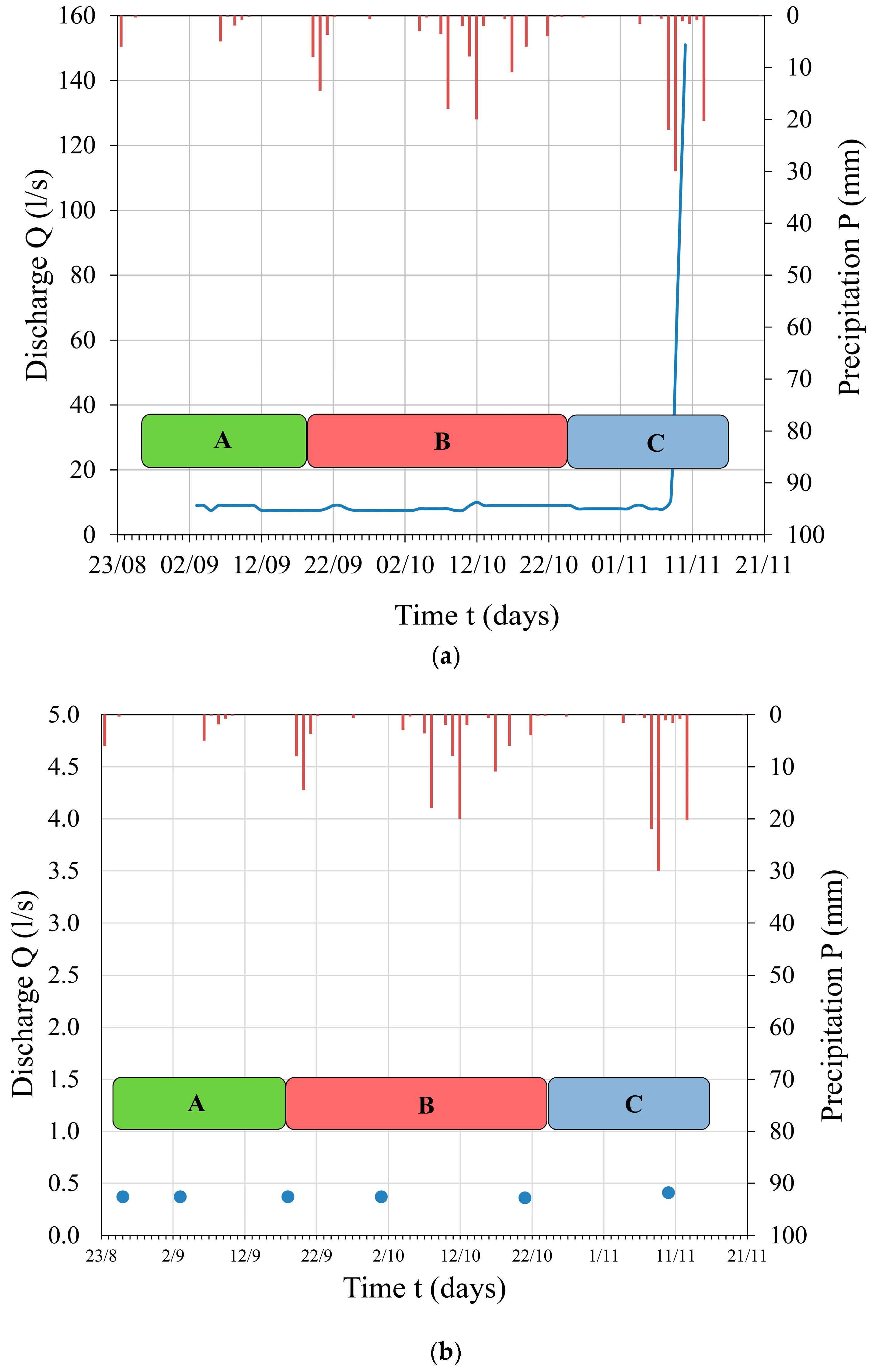 Sensors 24 06578 g004 Sensors 24 06578 g004