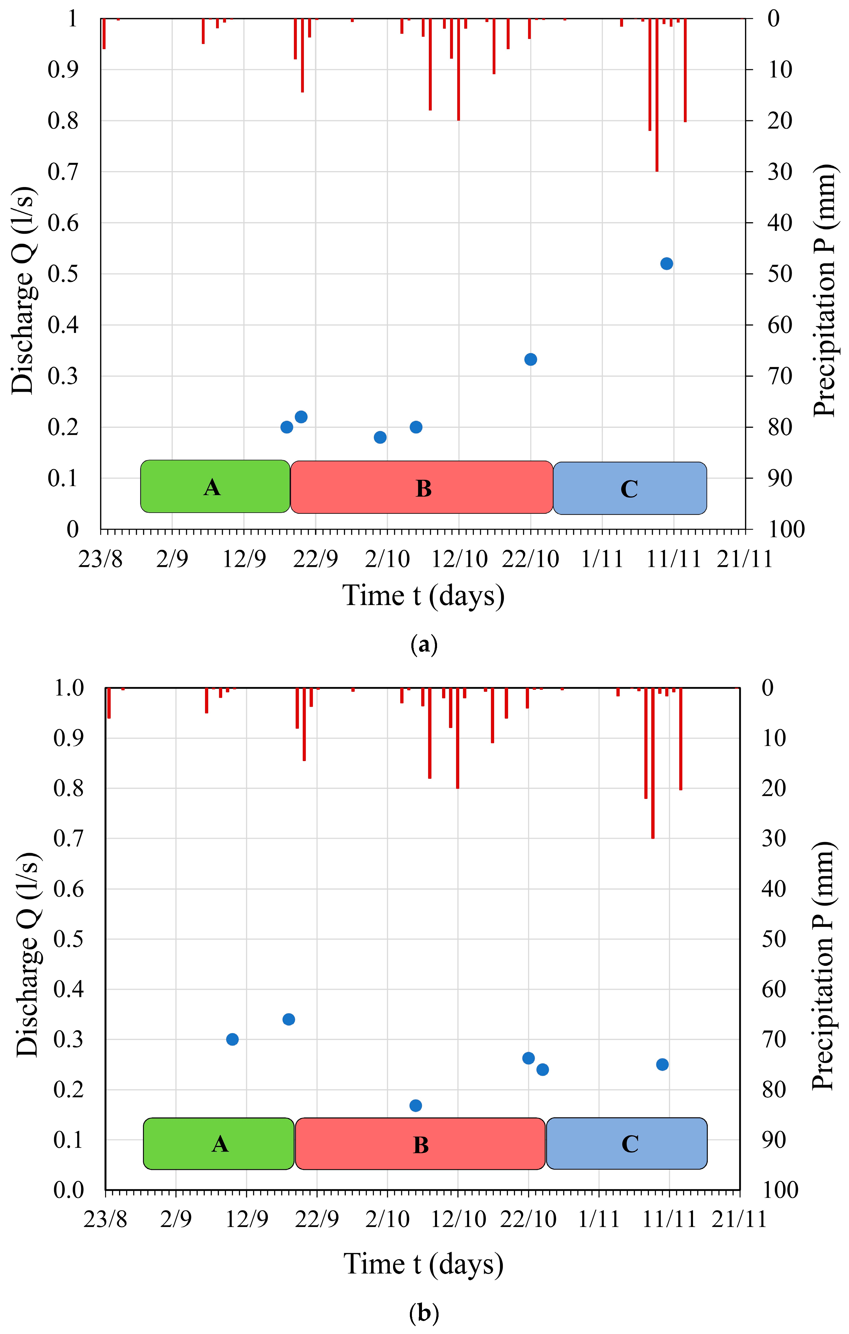 Sensors 24 06578 g005 Sensors 24 06578 g005
