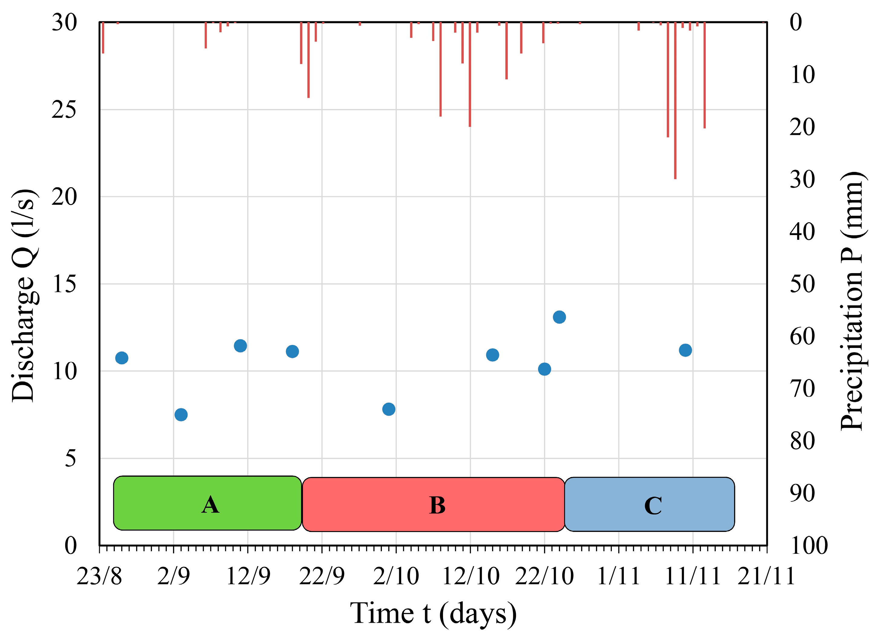 Sensors 24 06578 g006 Sensors 24 06578 g006