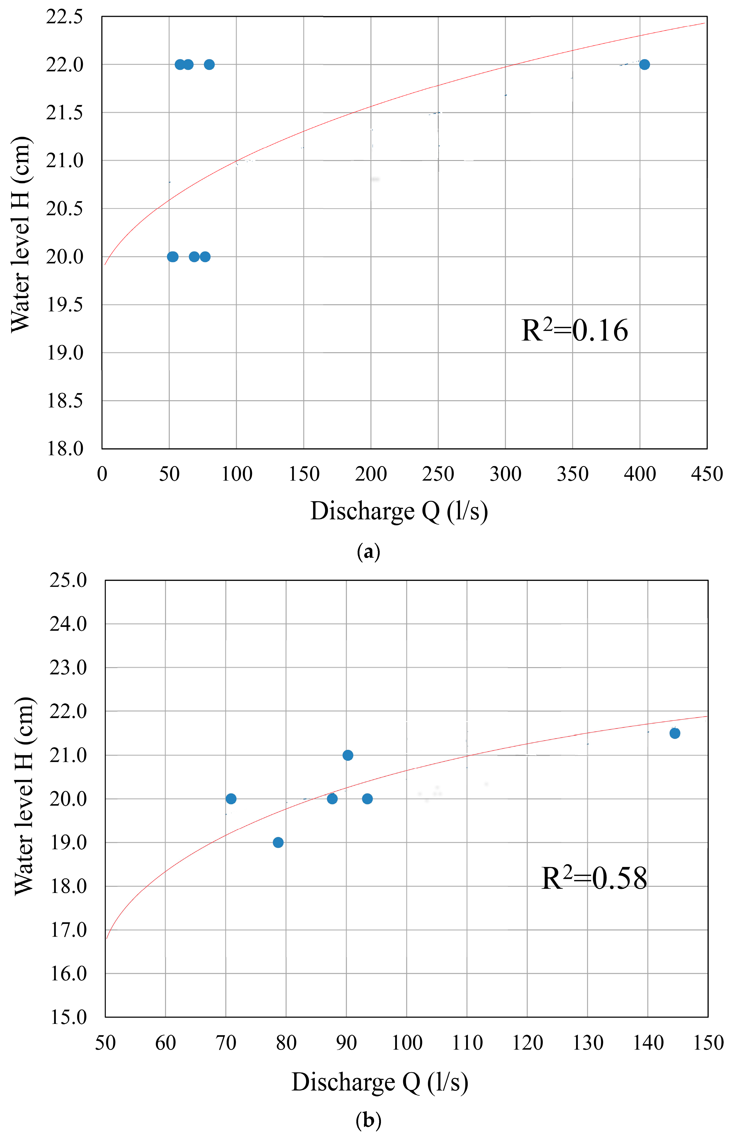 Sensors 24 06578 g008 Sensors 24 06578 g008