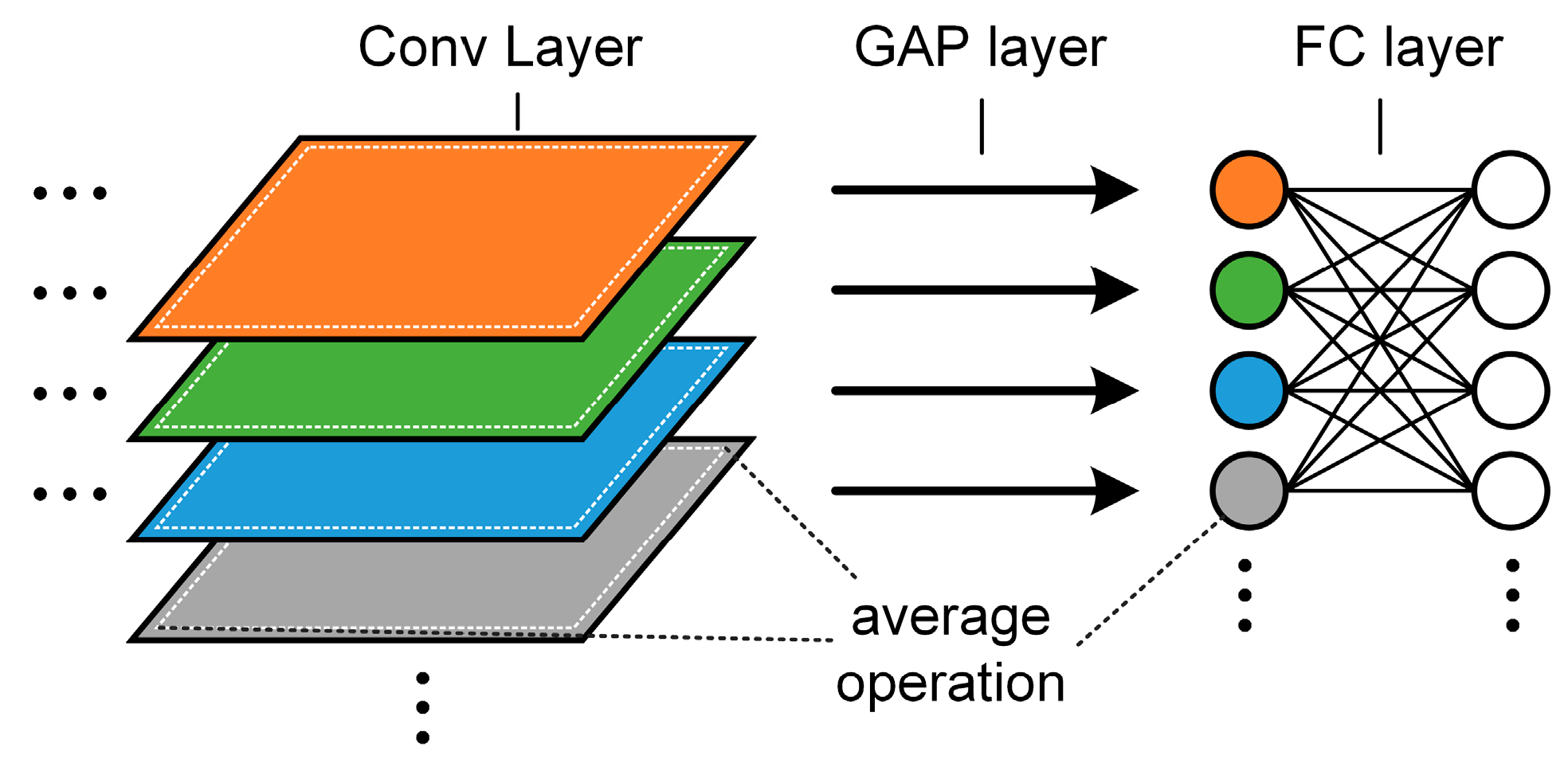 Sensors 24 06581 g001