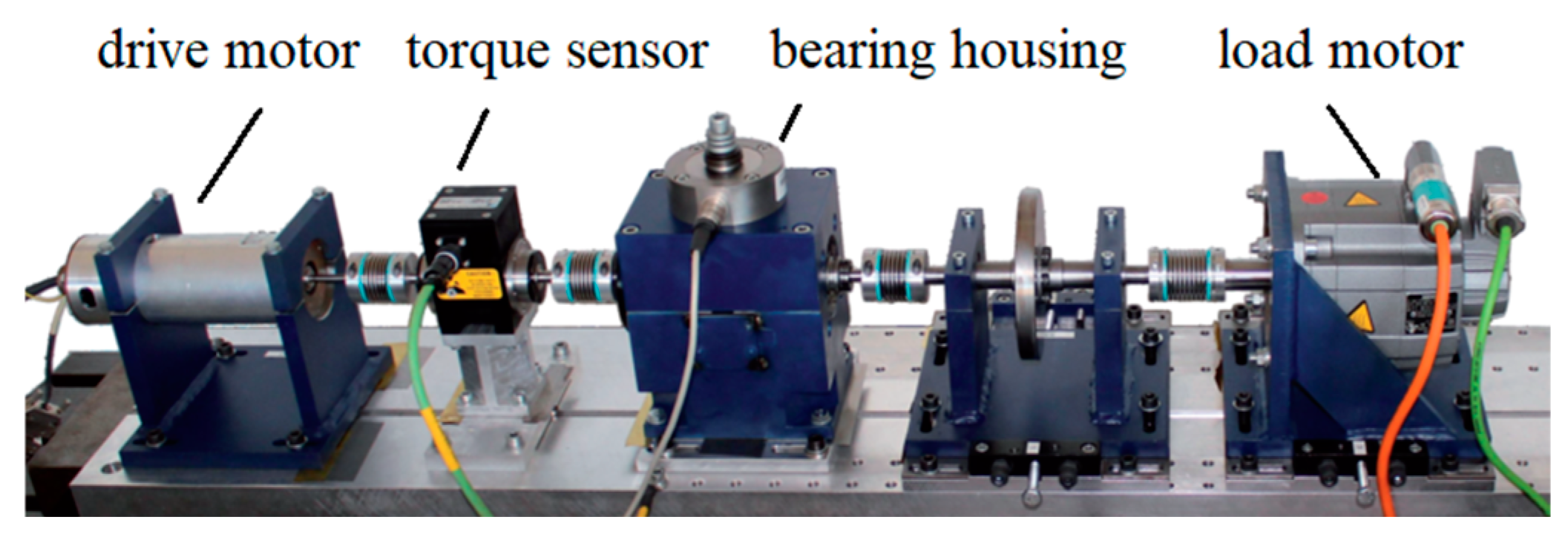 Sensors 24 06581 g005