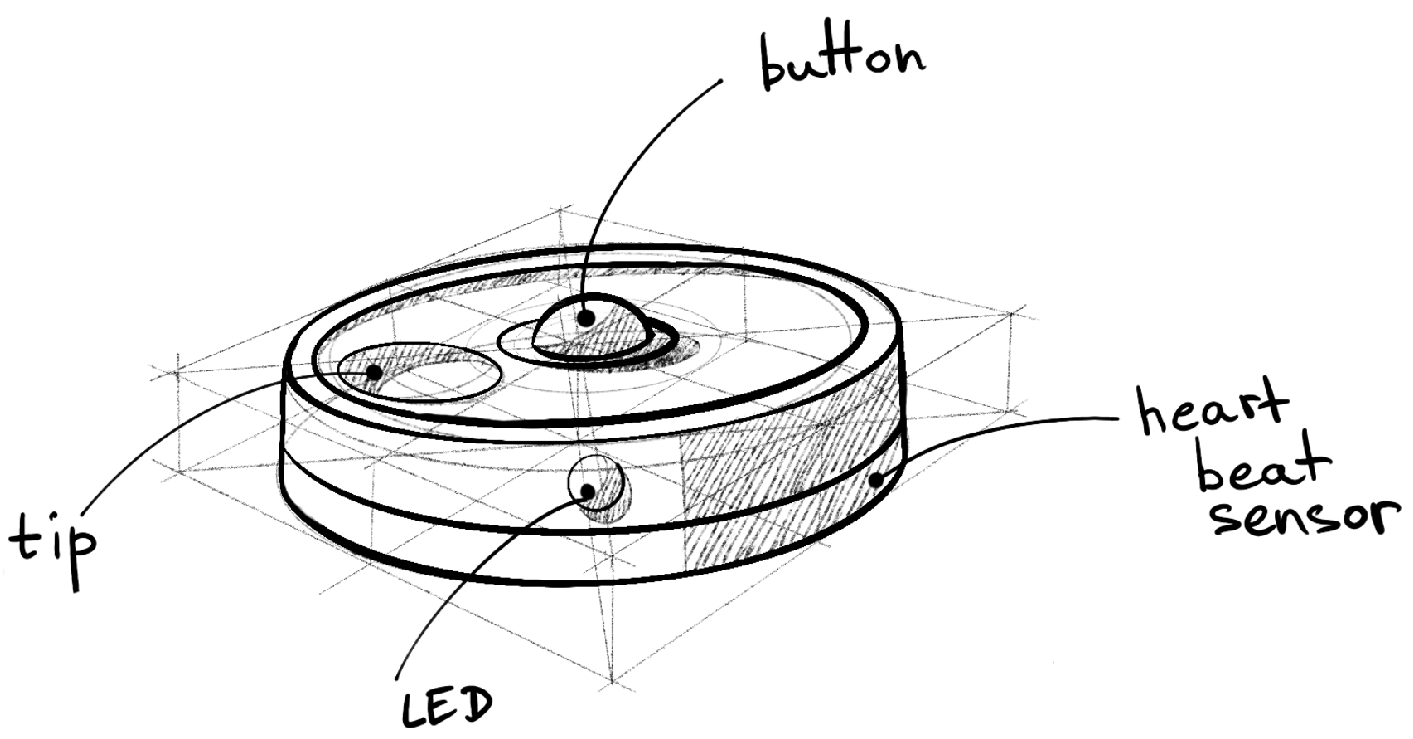 Sensors 24 06582 g002