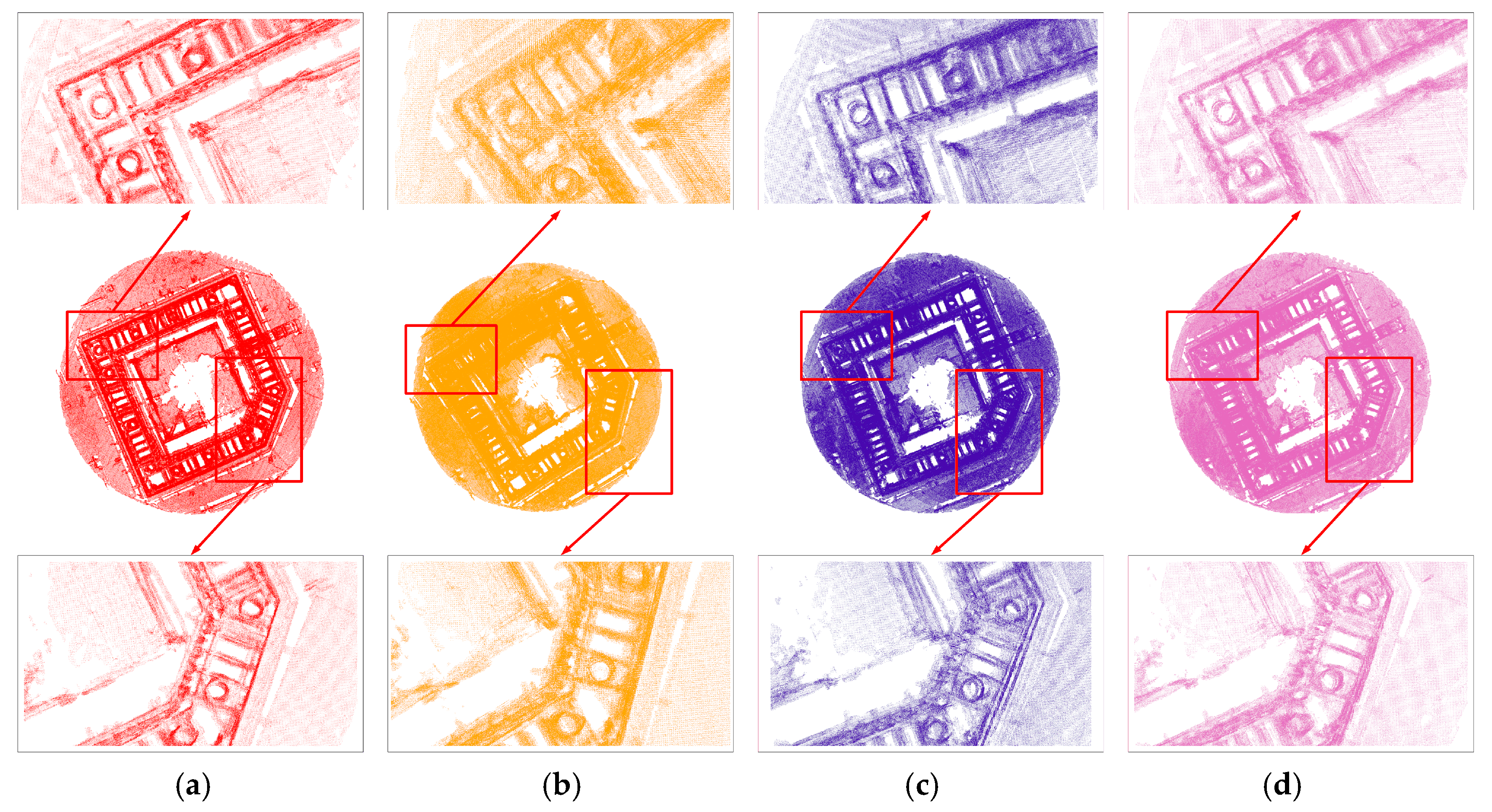 Sensors 24 06584 g006