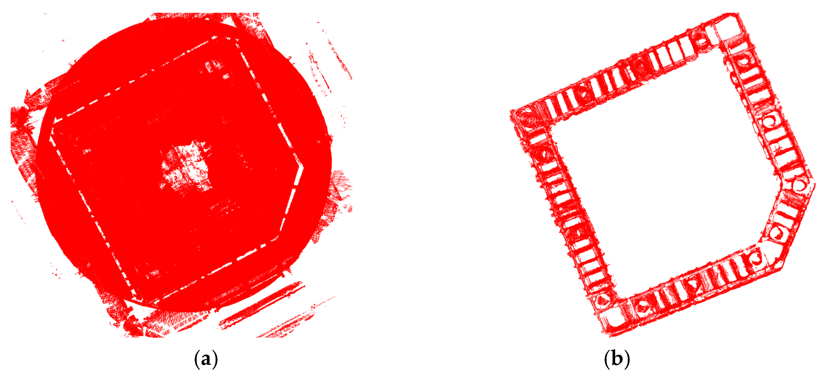 Sensors 24 06584 g007