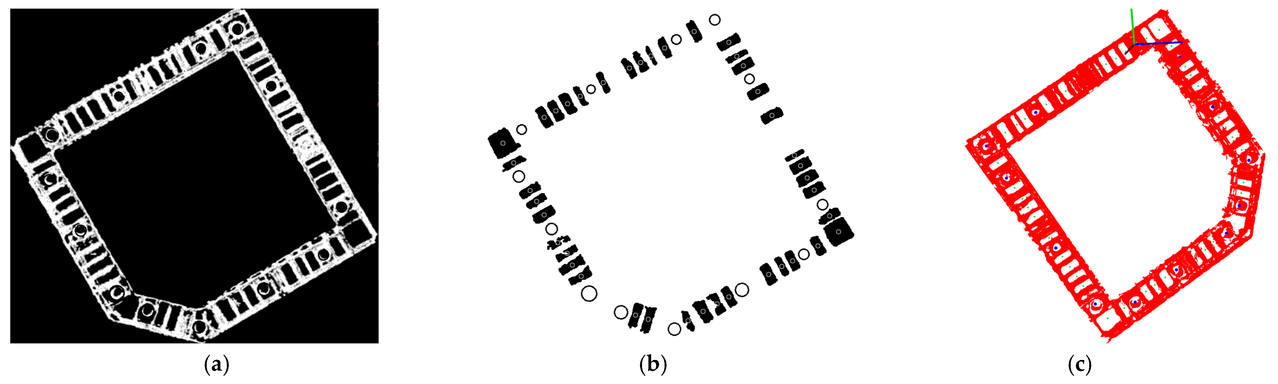 Sensors 24 06584 g008