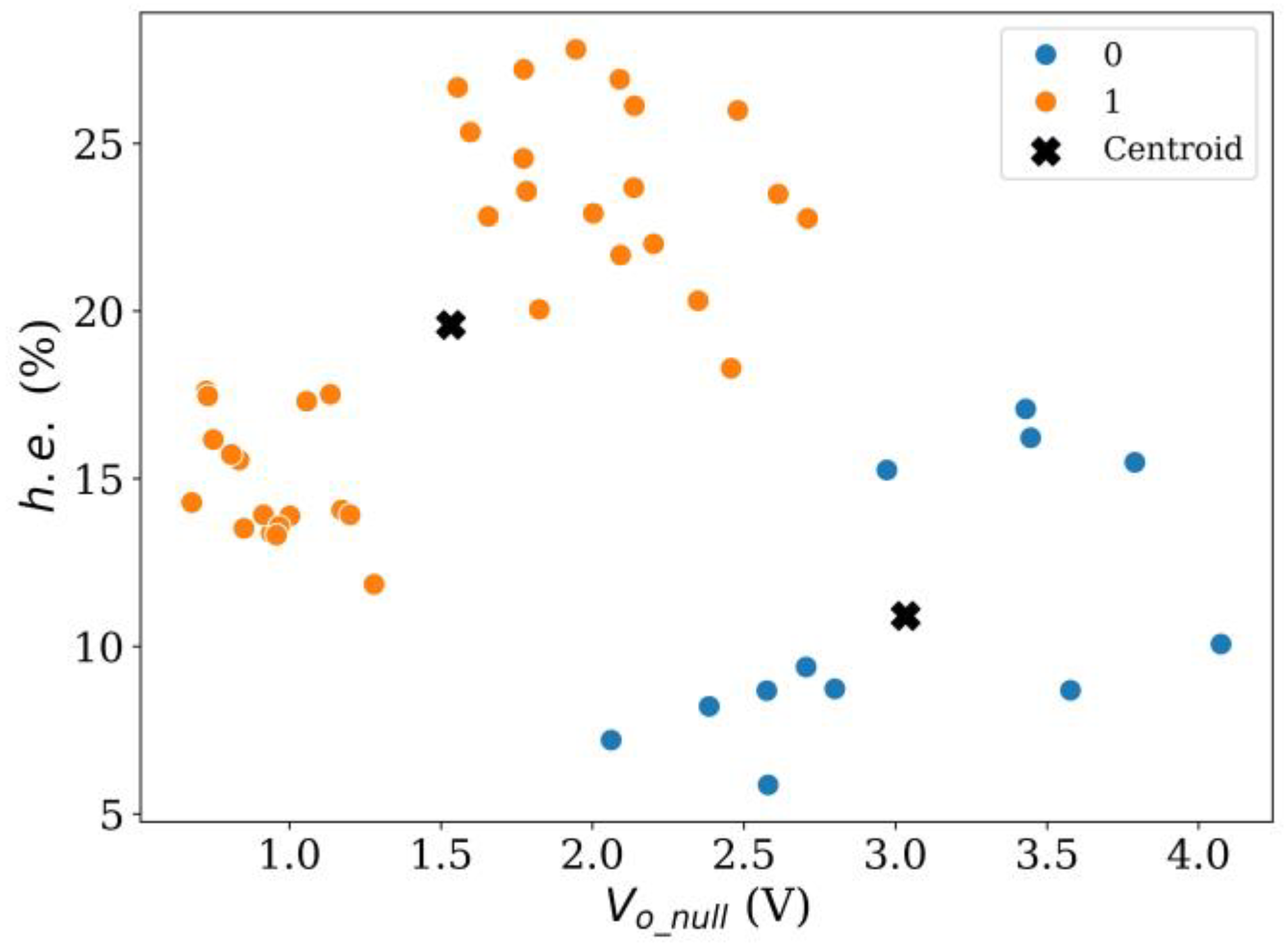 Sensors 24 06592 g012