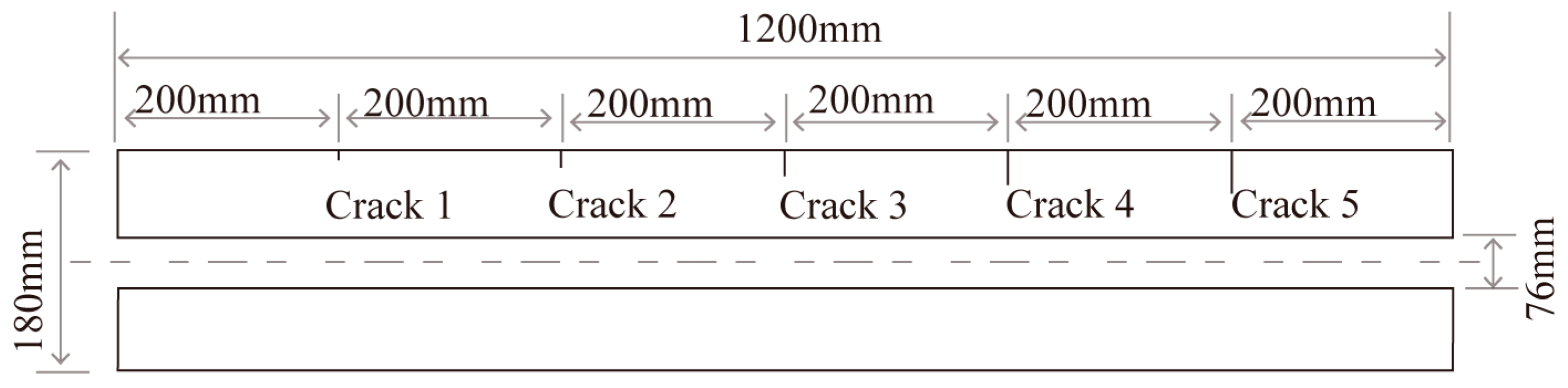 Sensors 24 06599 g002