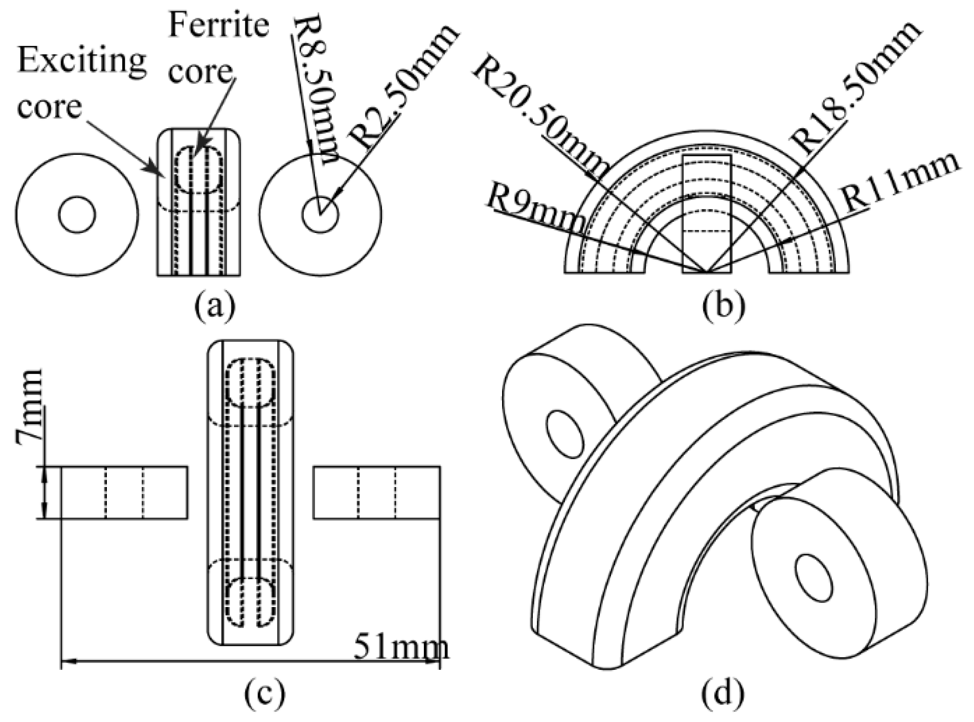 Sensors 24 06599 g004