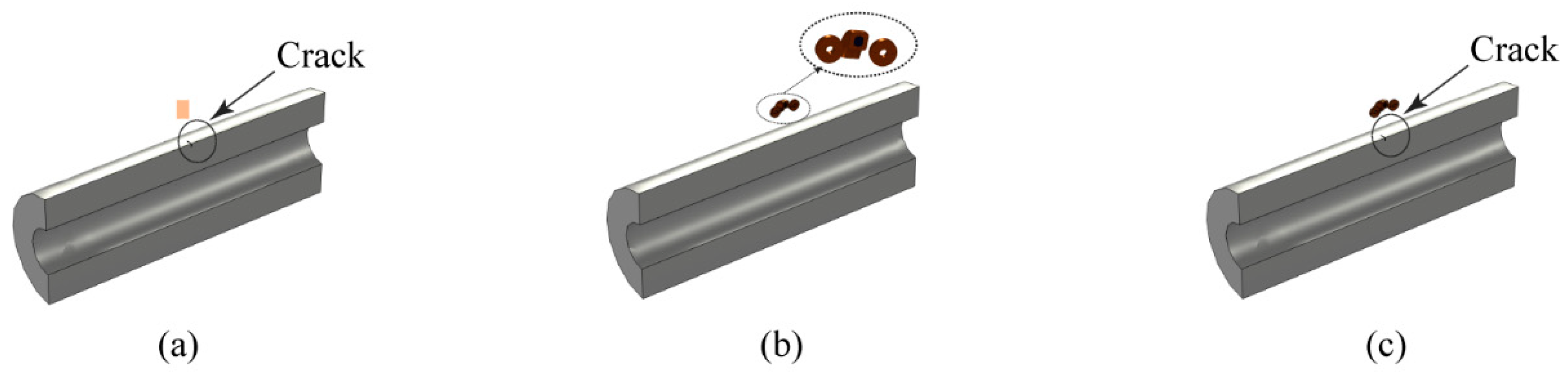 Sensors 24 06599 g006