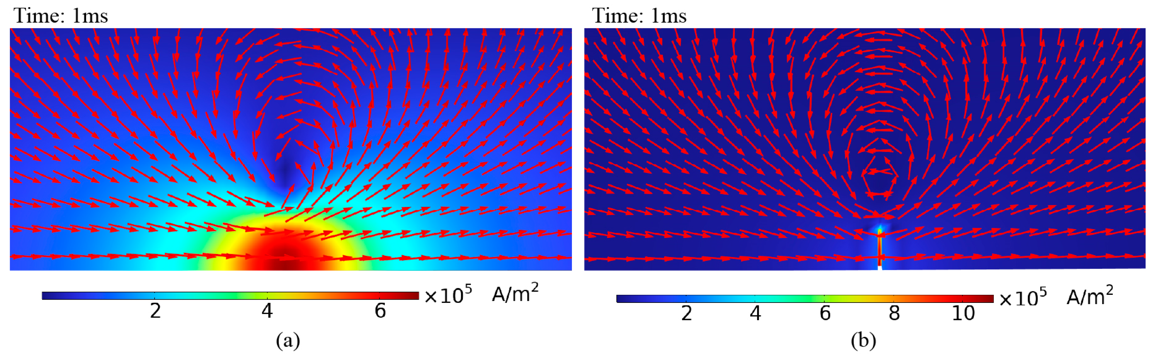 Sensors 24 06599 g009