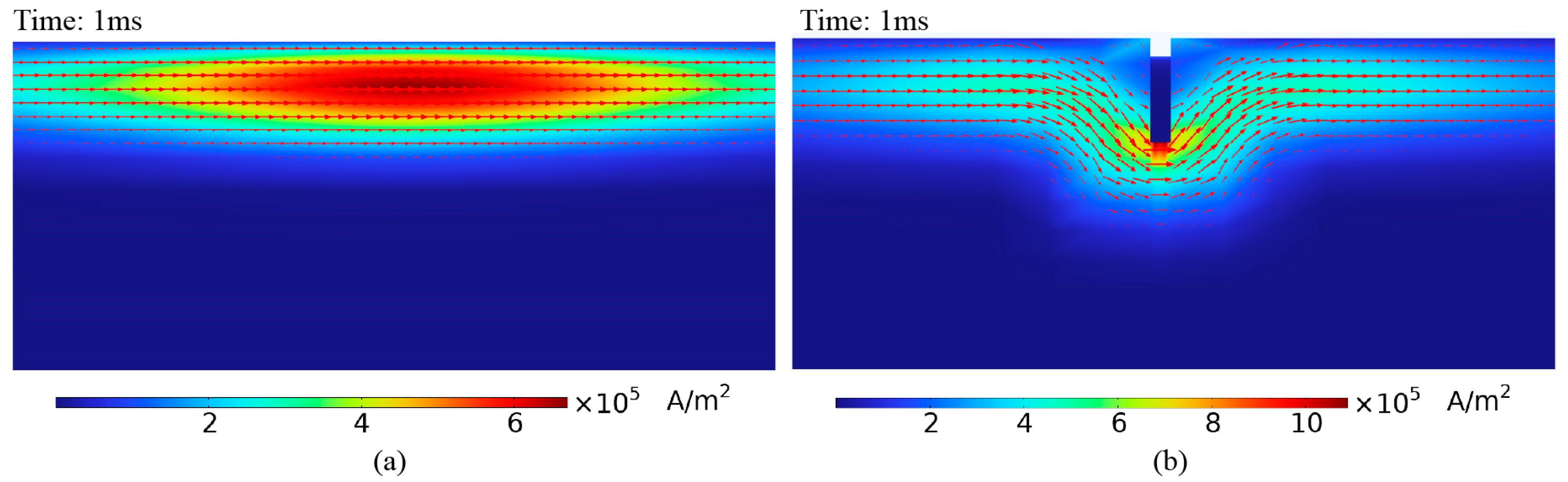Sensors 24 06599 g012