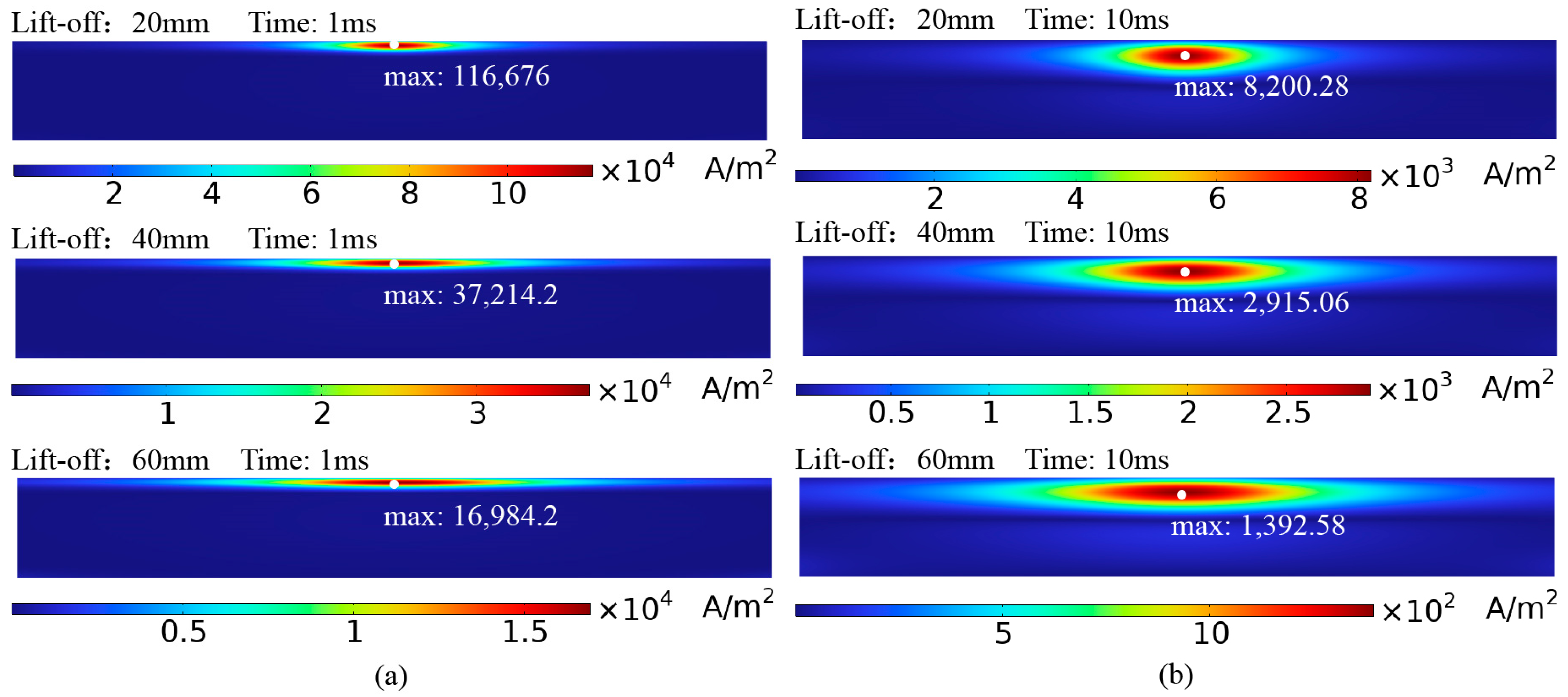 Sensors 24 06599 g016