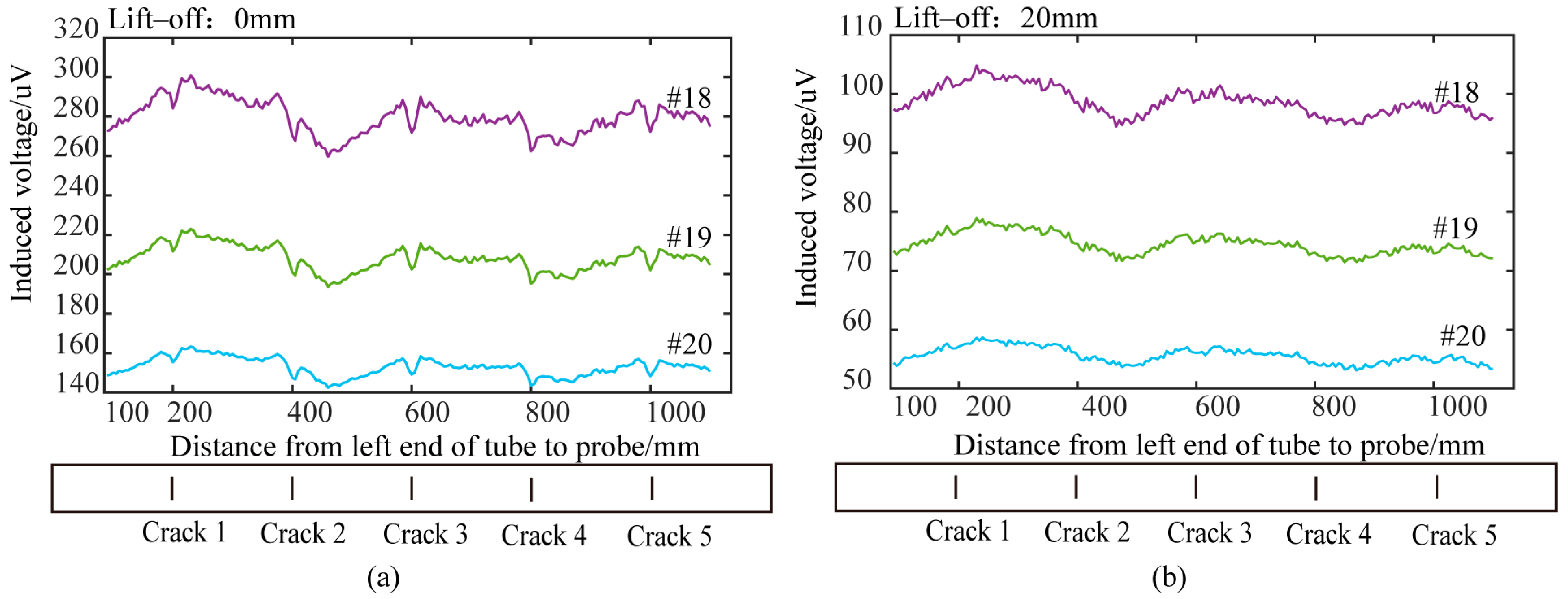 Sensors 24 06599 g019