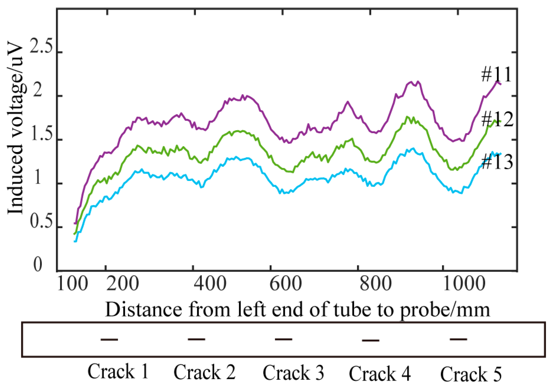 Sensors 24 06599 g021
