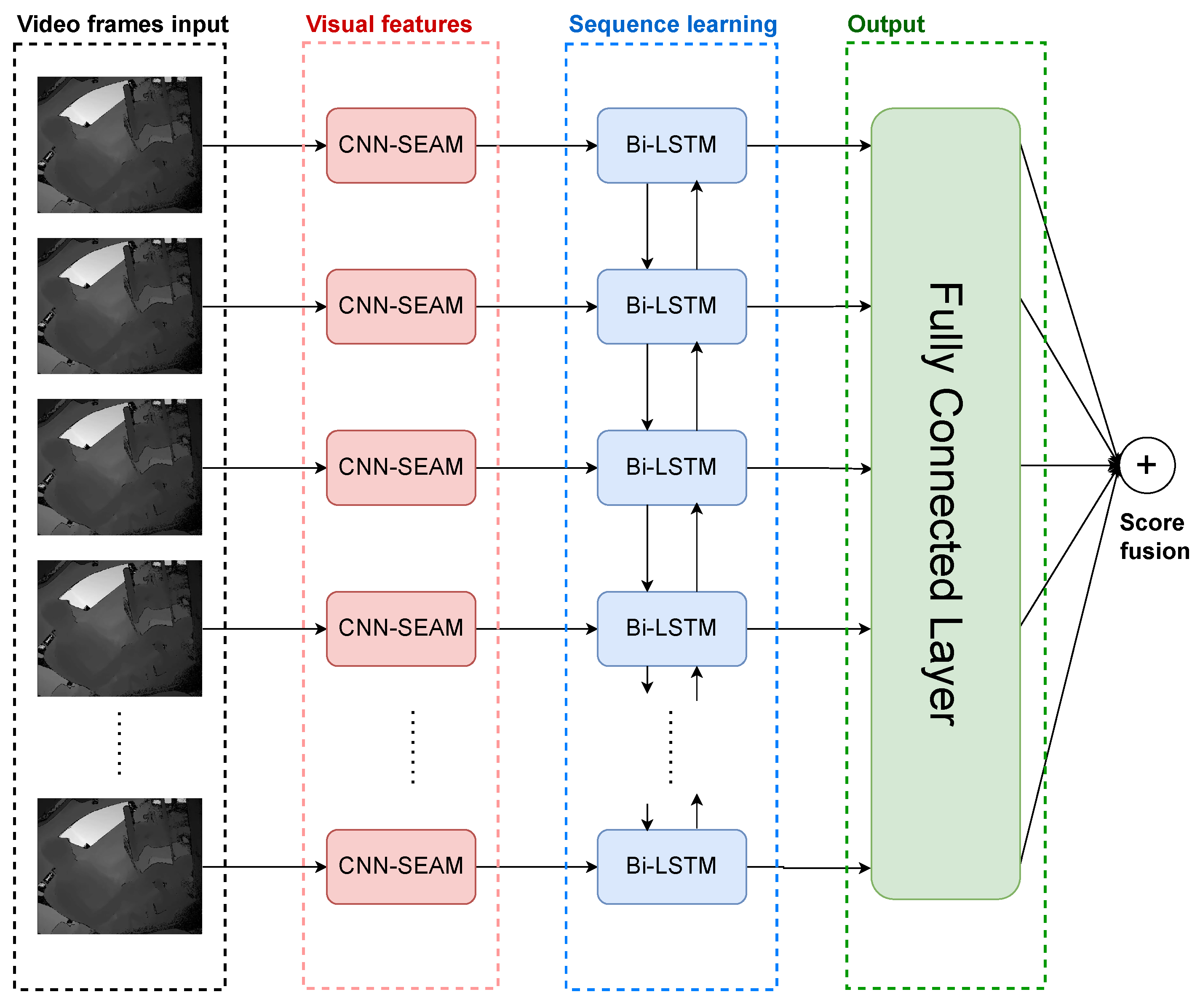 Sensors 24 06604 g001