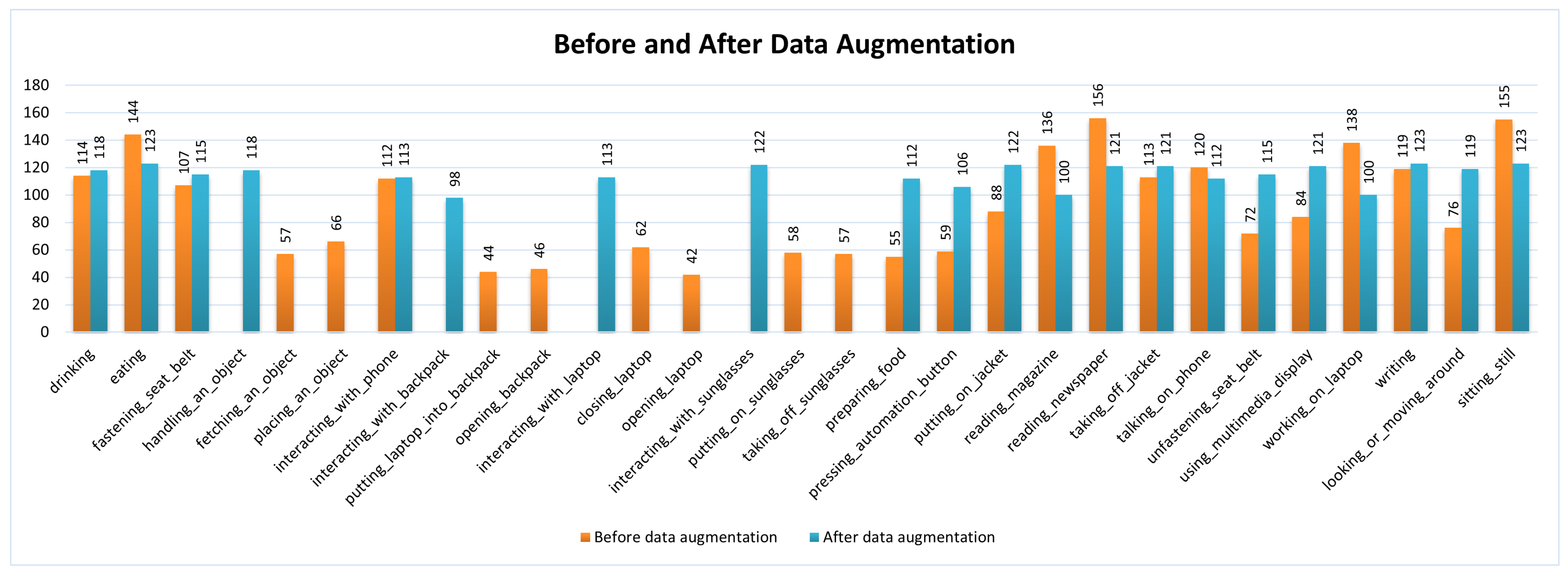 Sensors 24 06604 g004