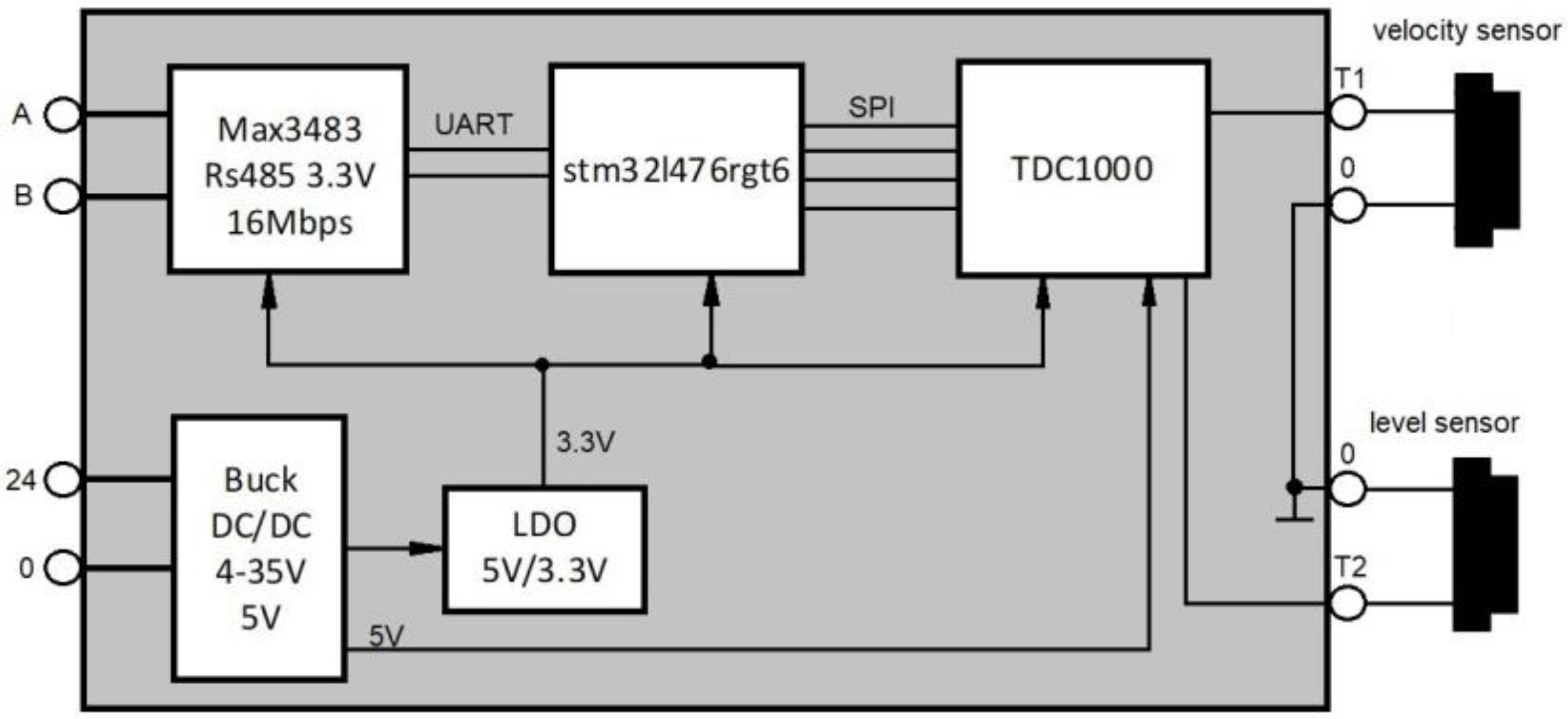 Sensors 24 06607 g001 Sensors 24 06607 g001
