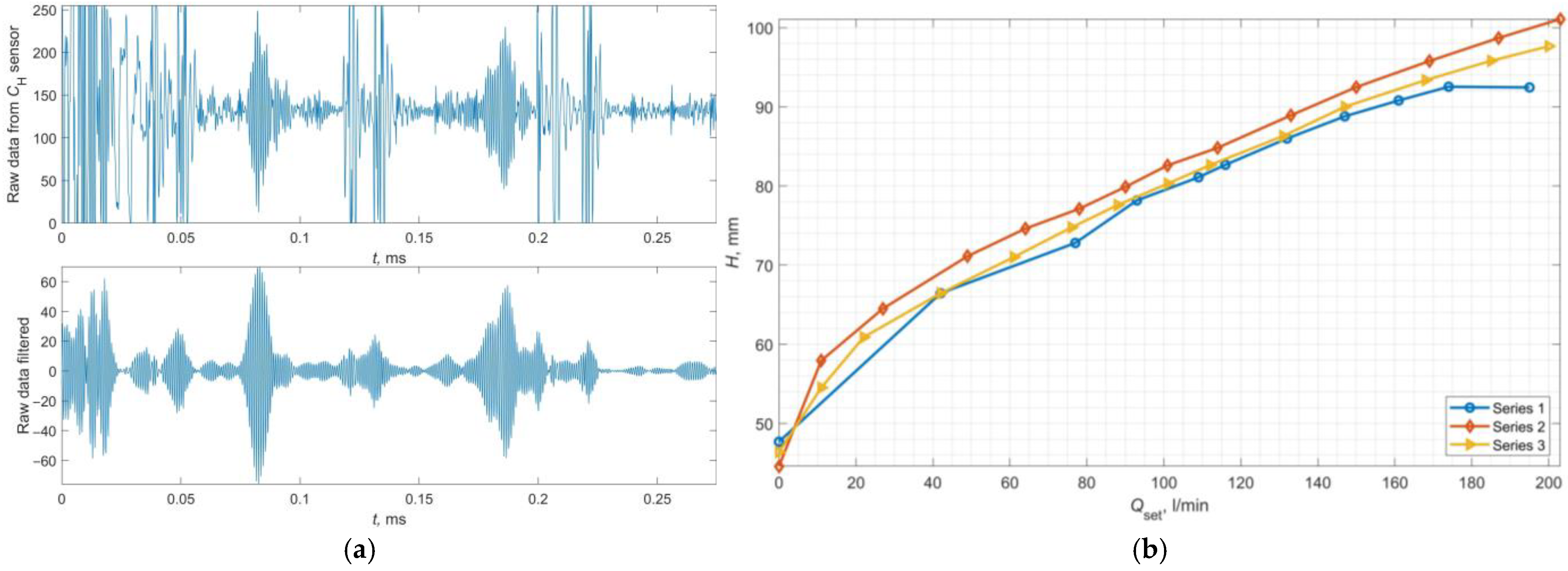 Sensors 24 06607 g008 Sensors 24 06607 g008