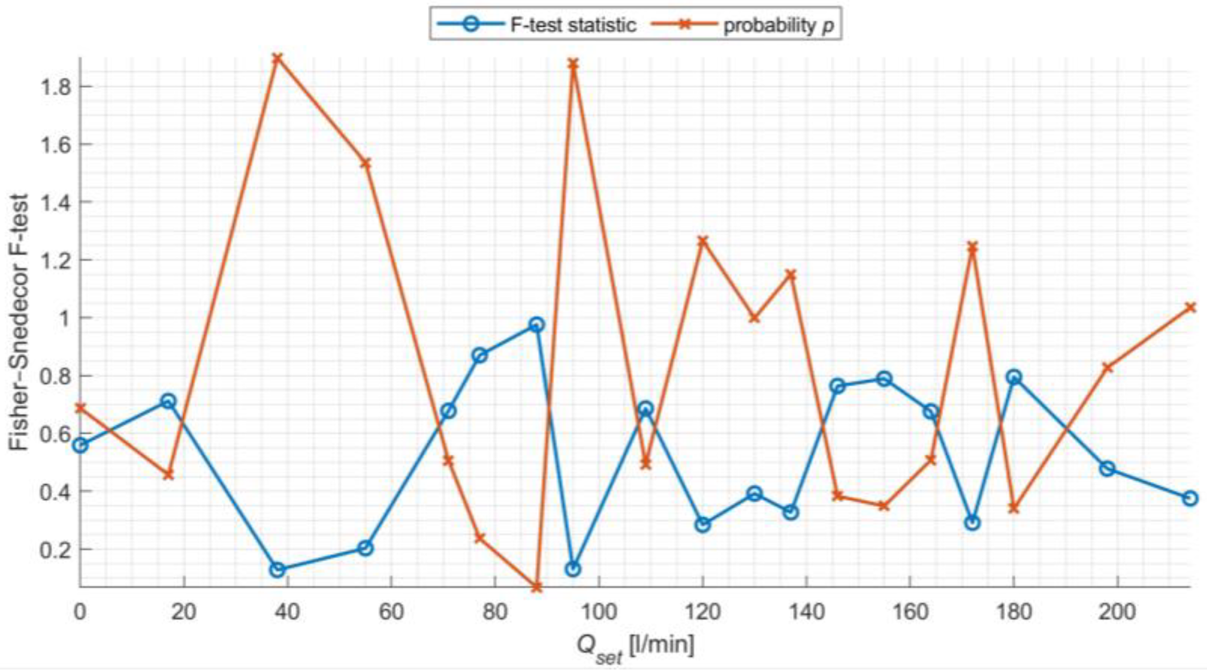 Sensors 24 06607 g009 Sensors 24 06607 g009