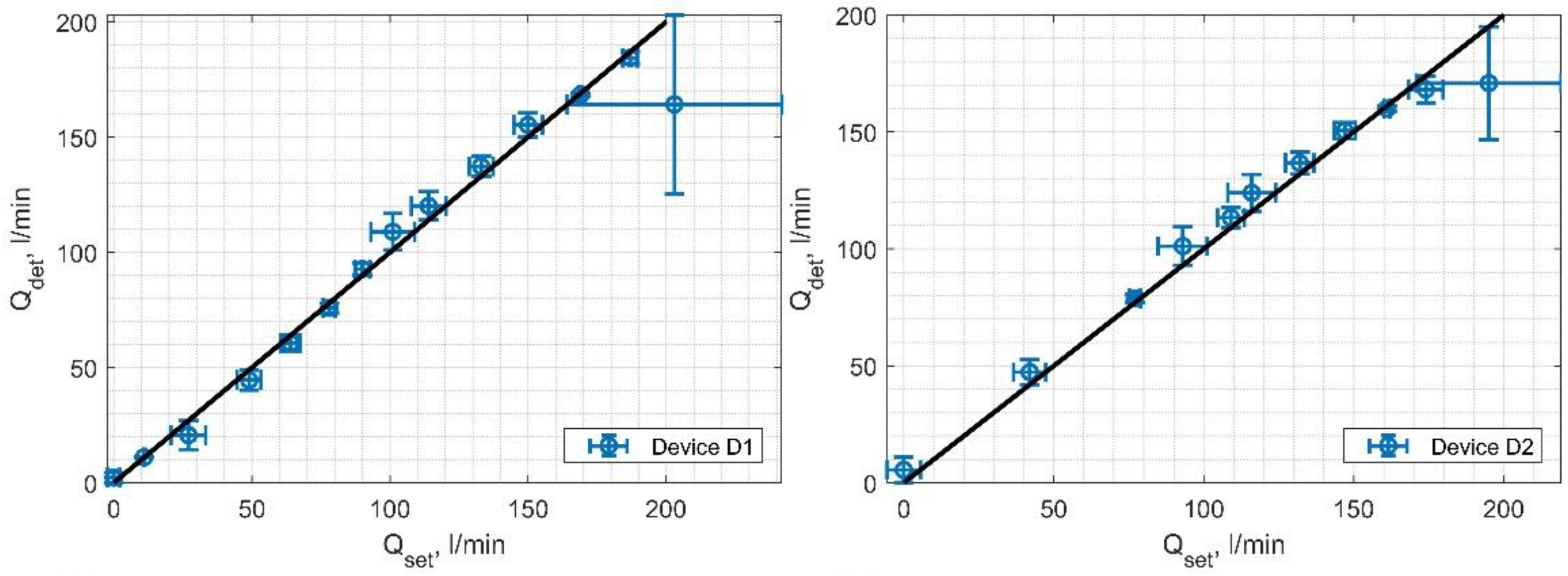 Sensors 24 06607 g011a Sensors 24 06607 g011a