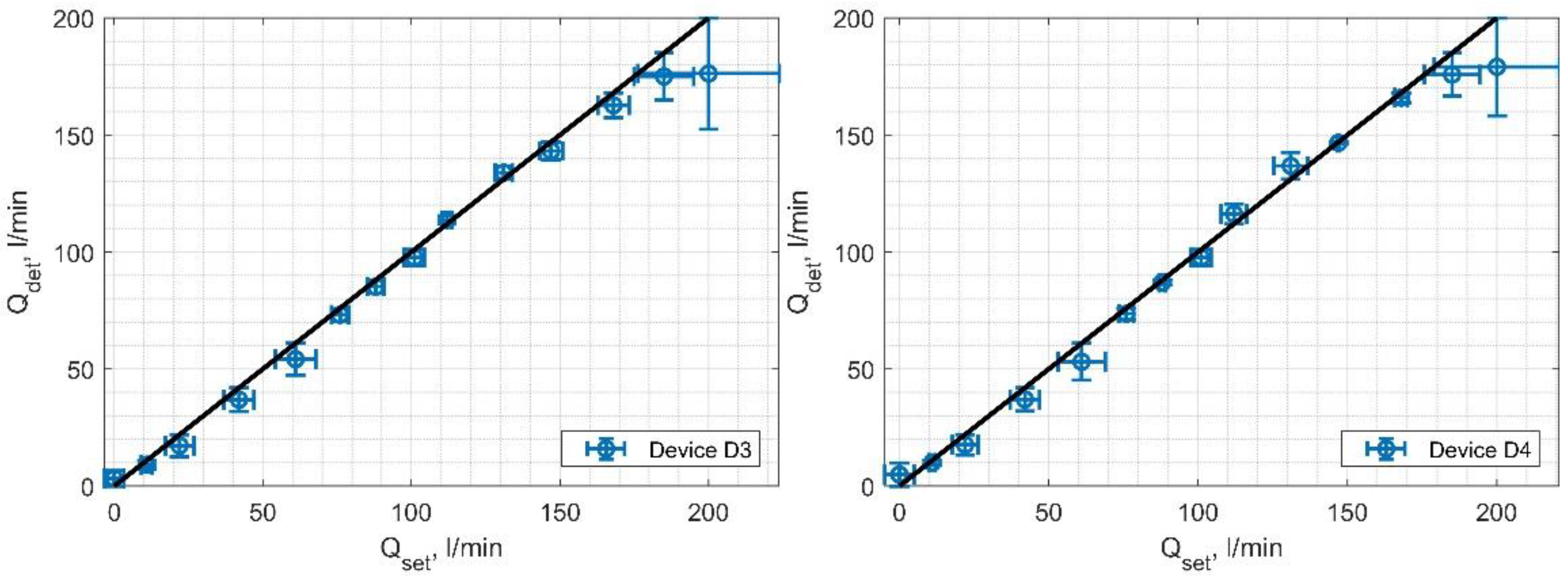 Sensors 24 06607 g011b Sensors 24 06607 g011b