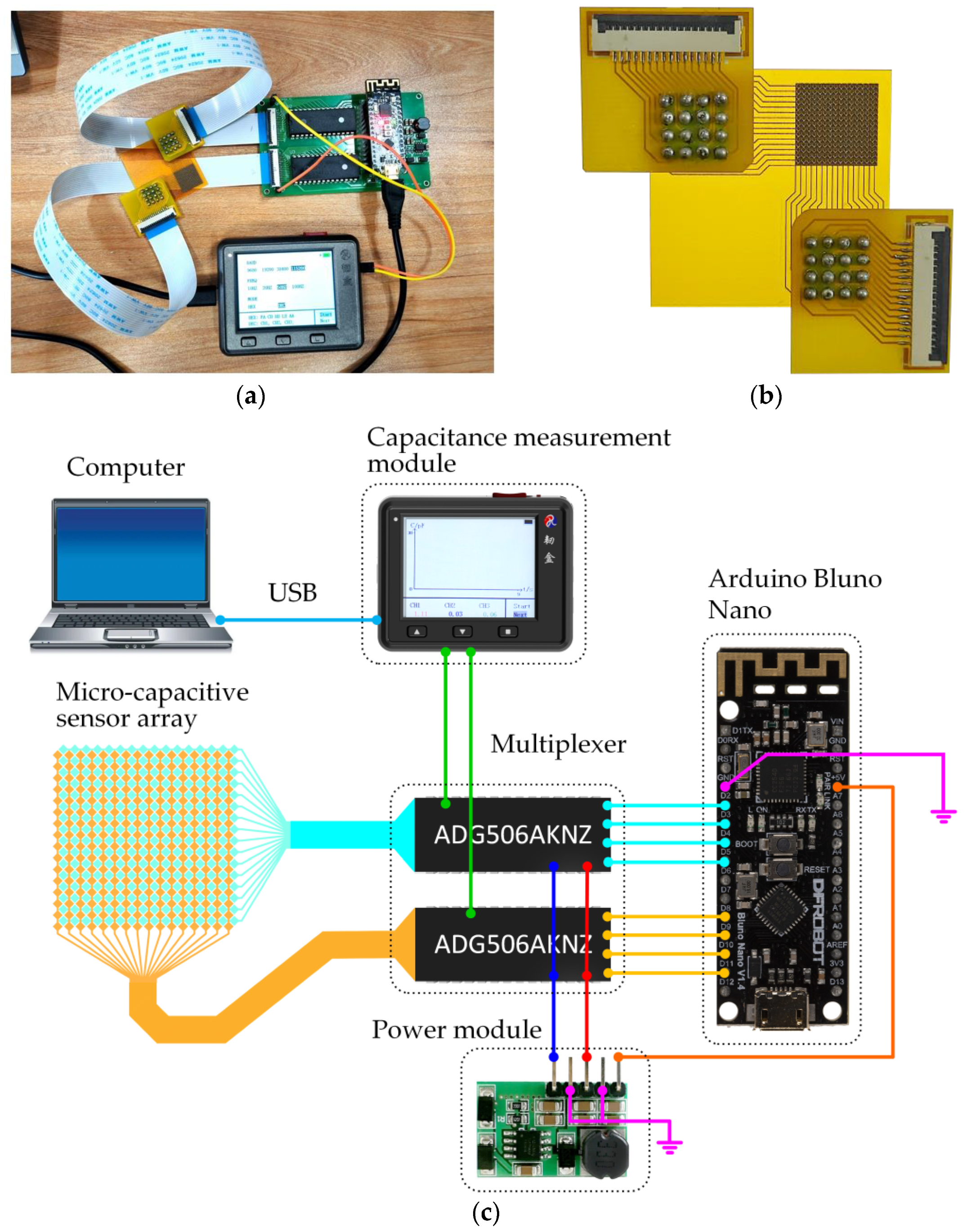 Sensors 24 06629 g003