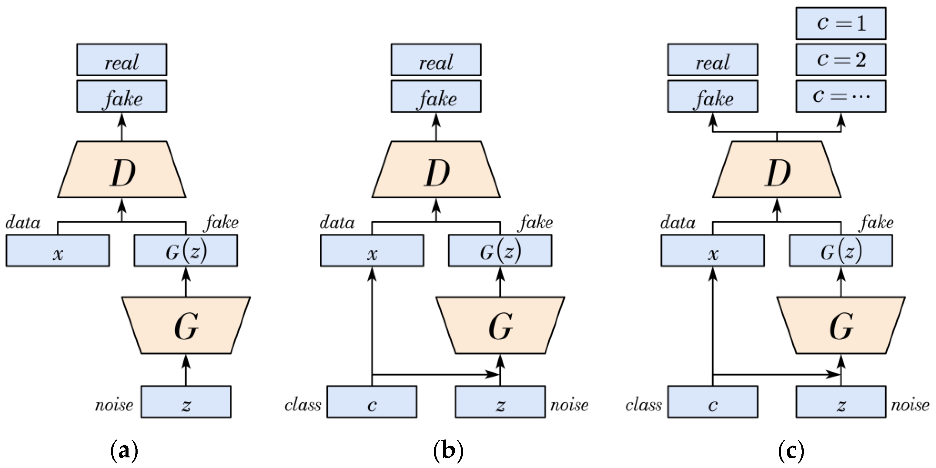 Sensors 24 06629 g009