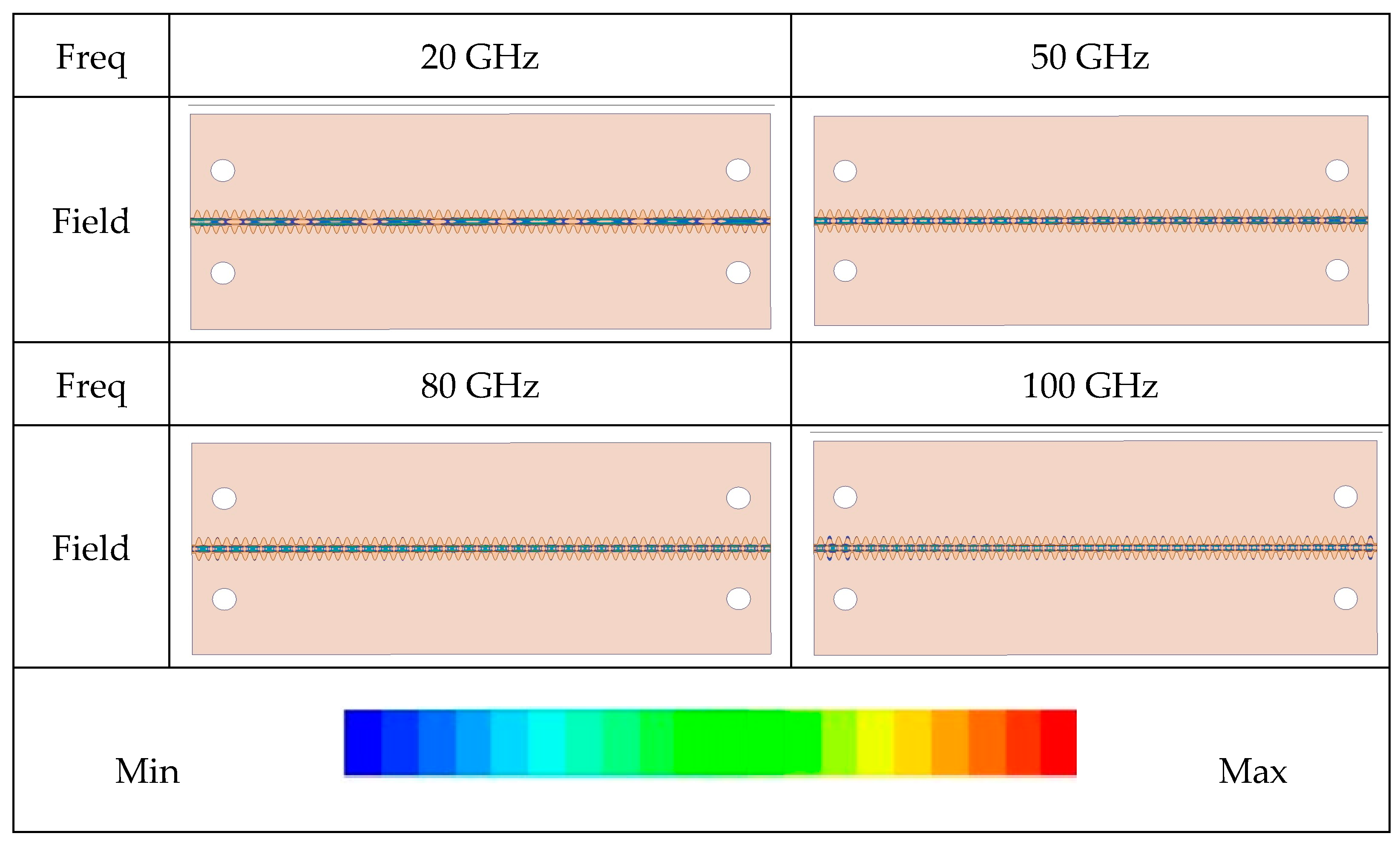 Sensors 24 06640 g005