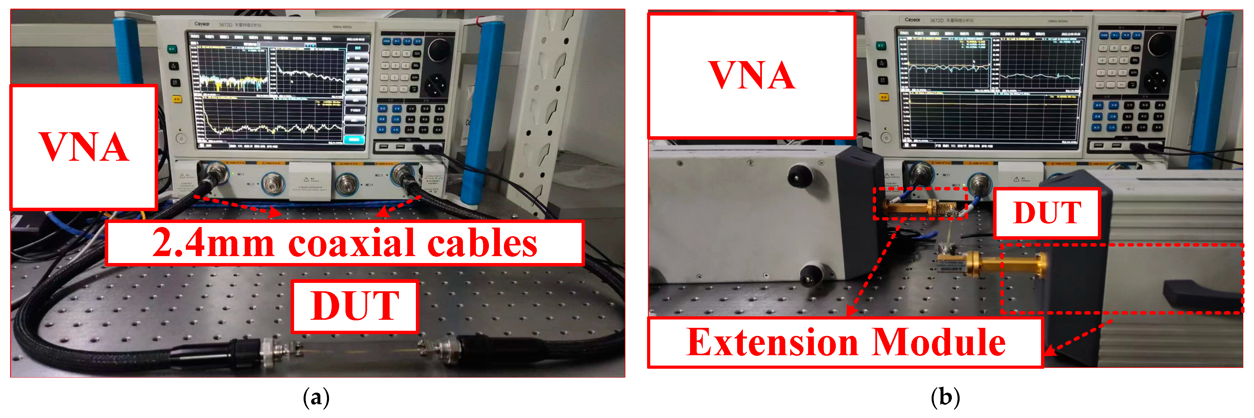 Sensors 24 06640 g008