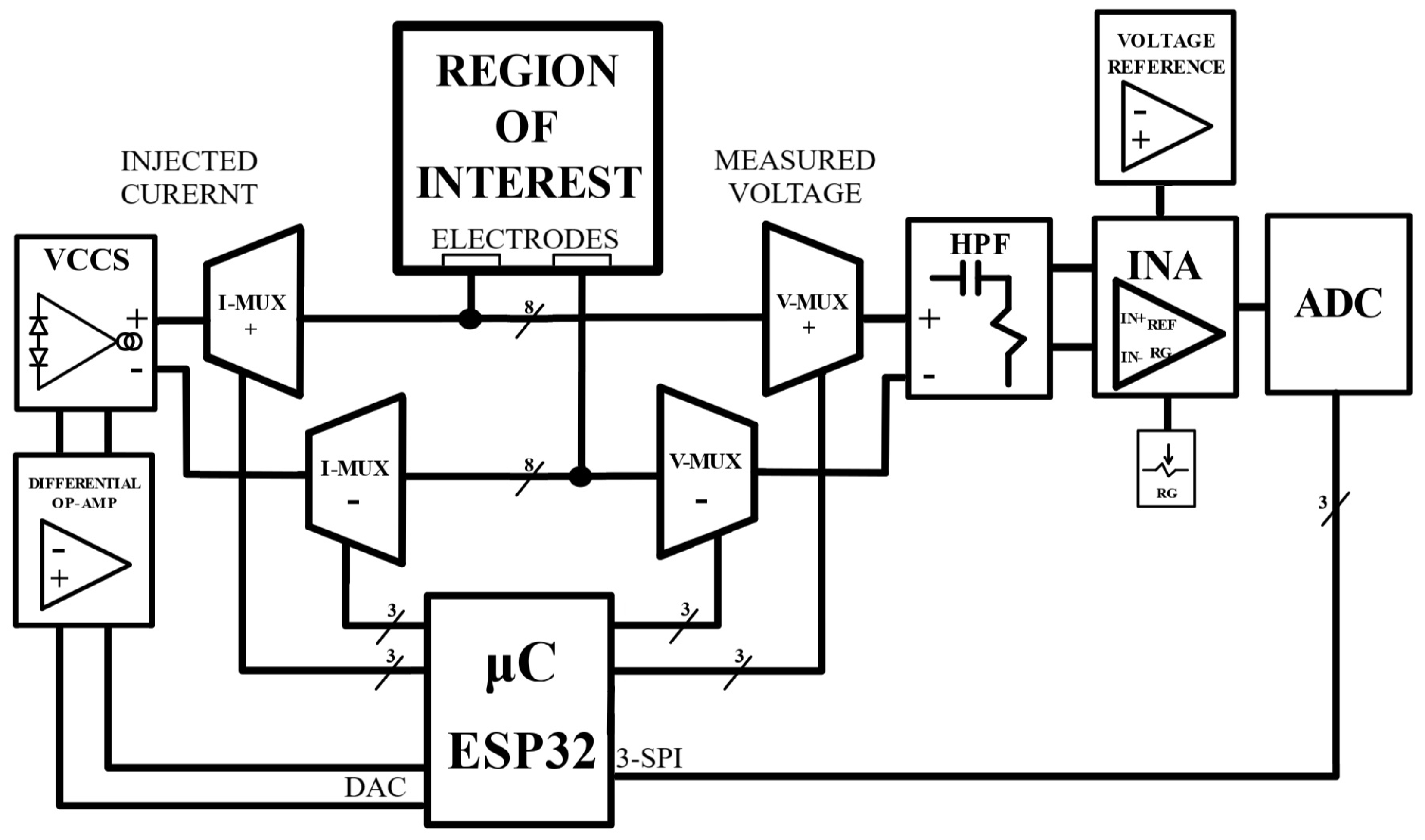 Sensors 24 06642 g001
