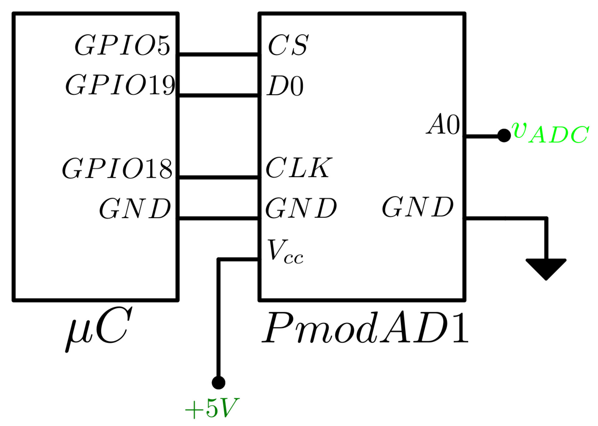 Sensors 24 06642 g007