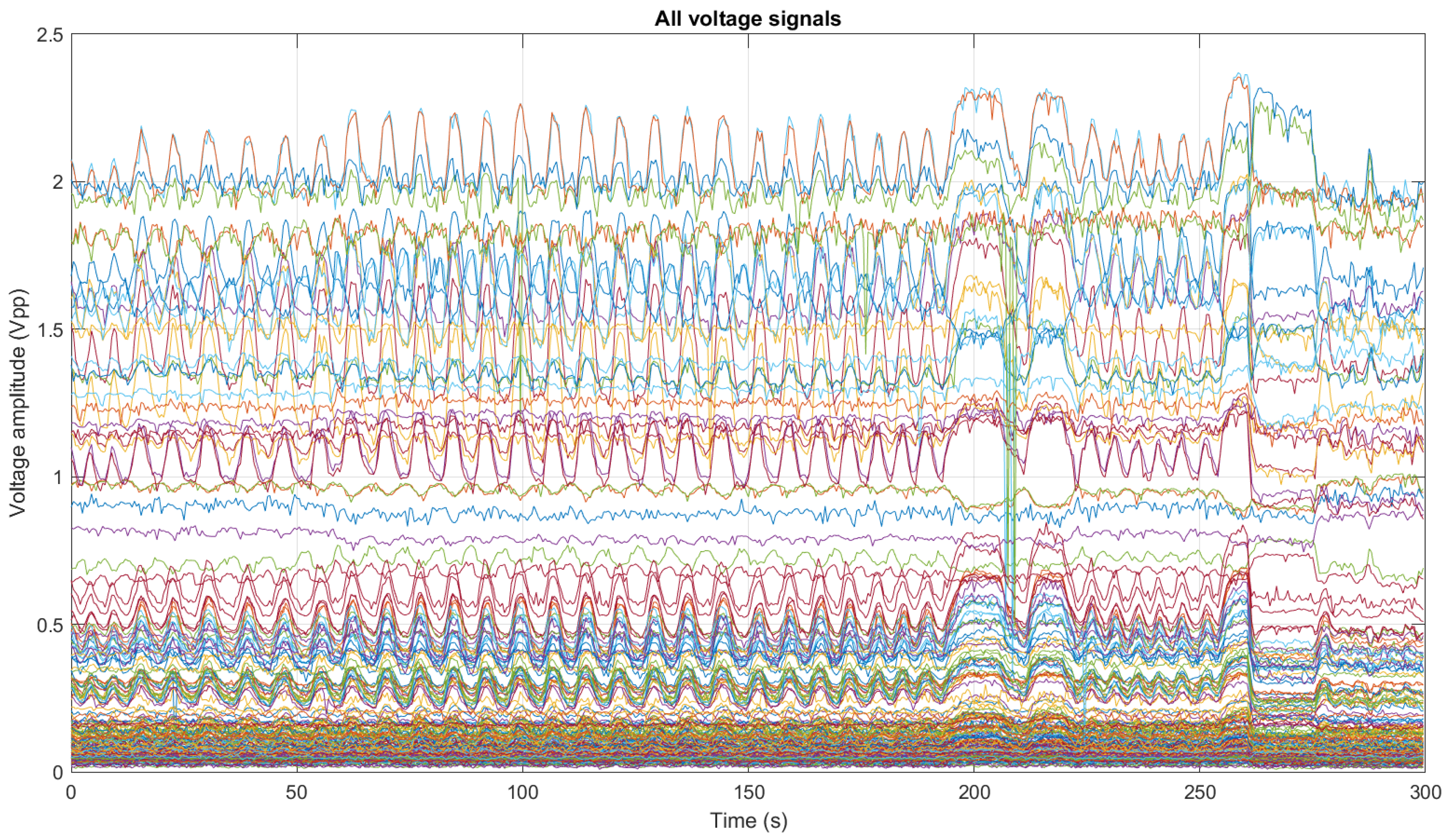 Sensors 24 06642 g012