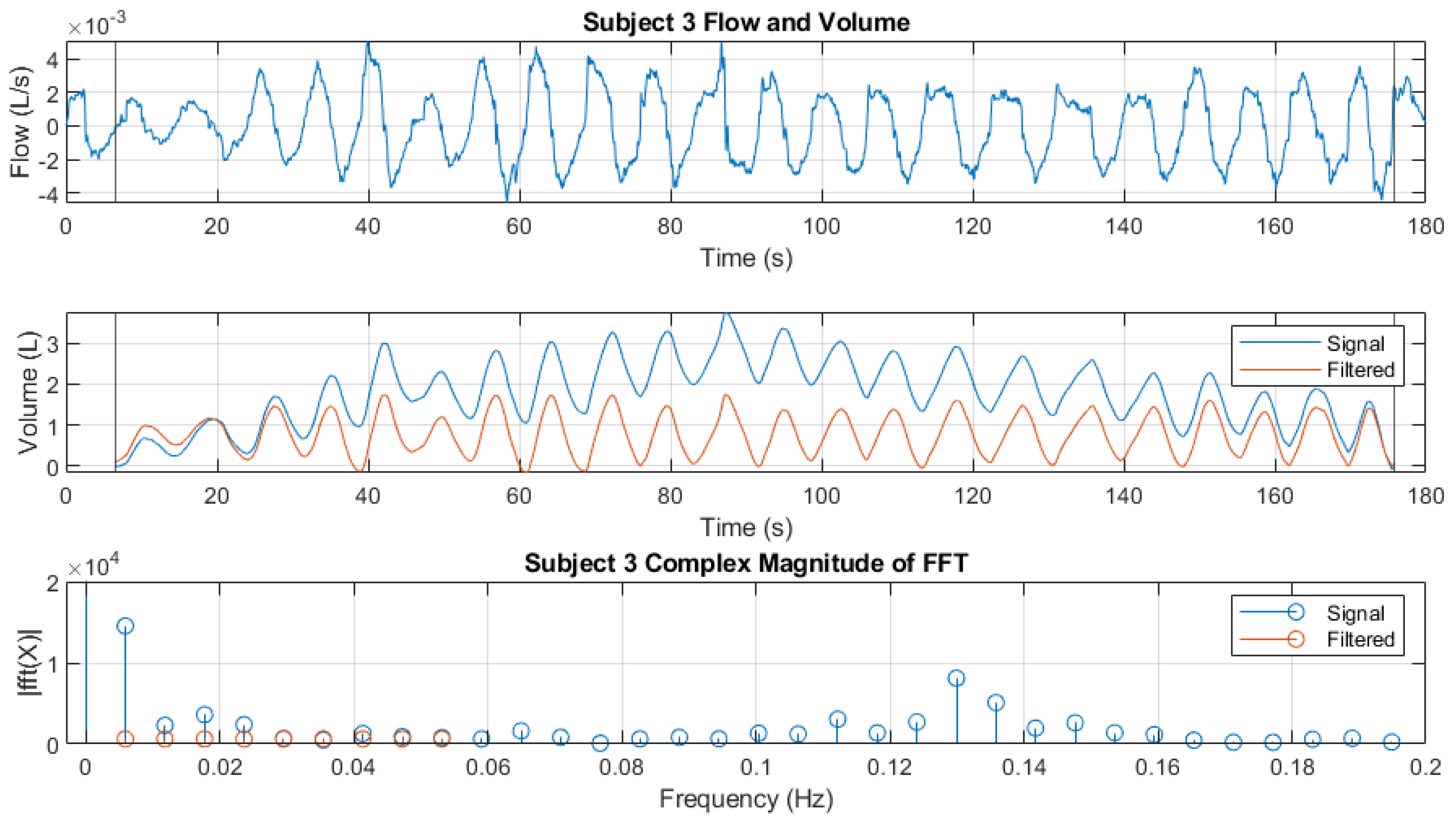 Sensors 24 06642 g014