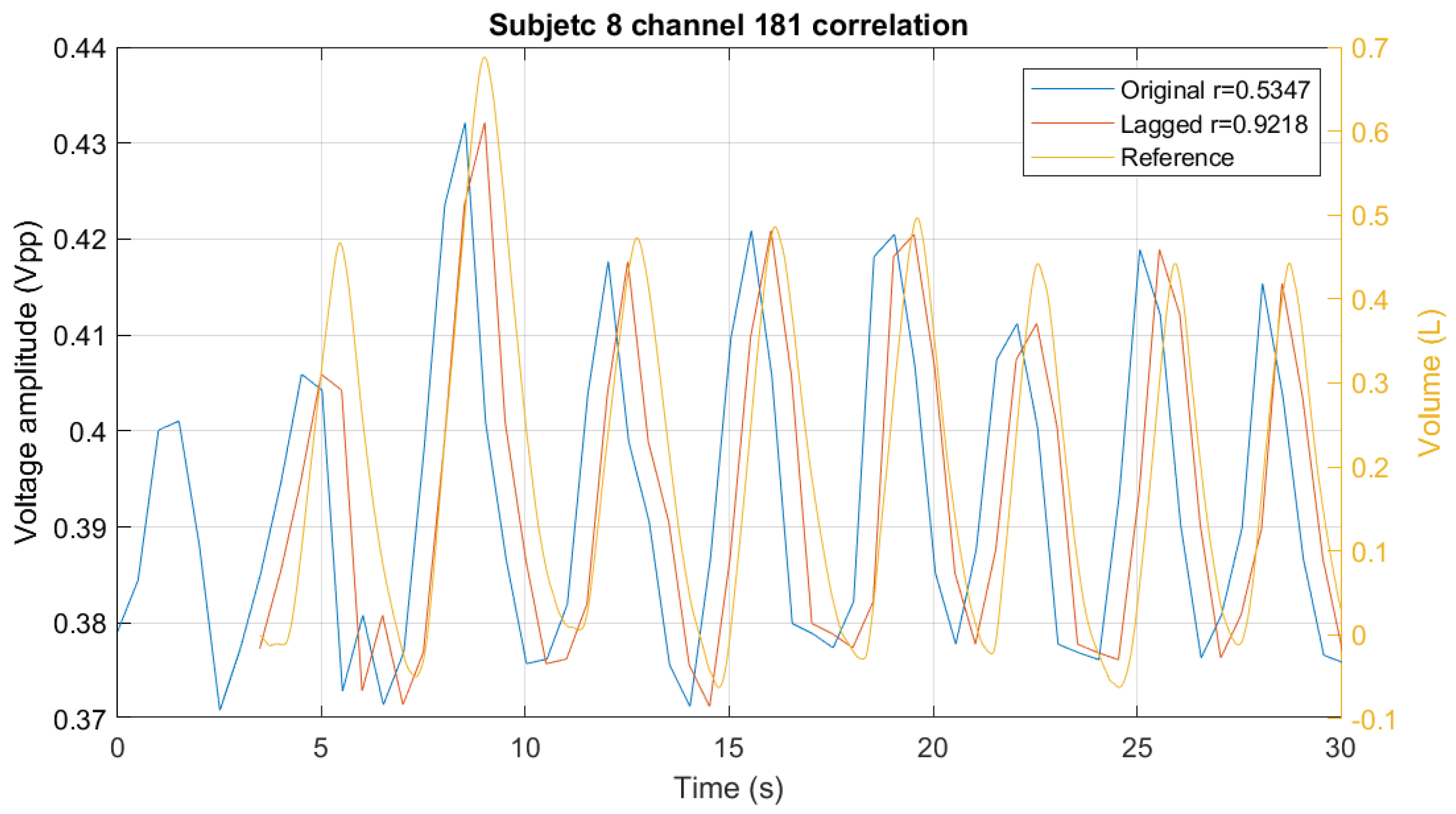 Sensors 24 06642 g015