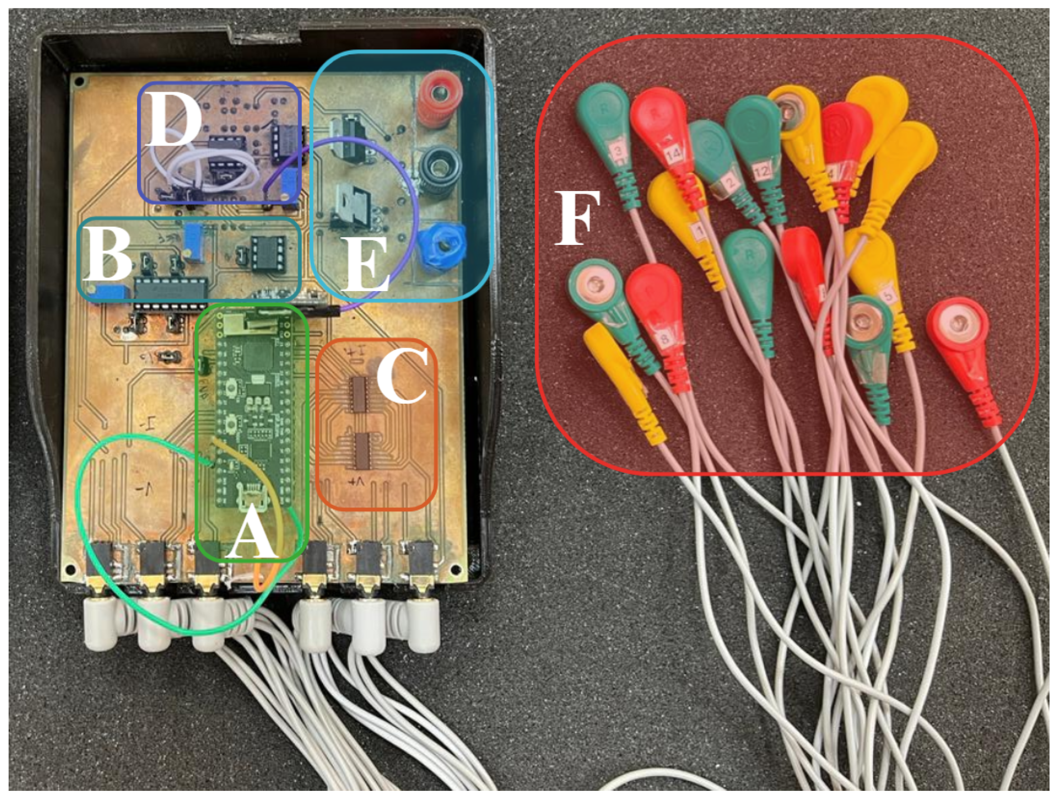 Sensors 24 06642 g017