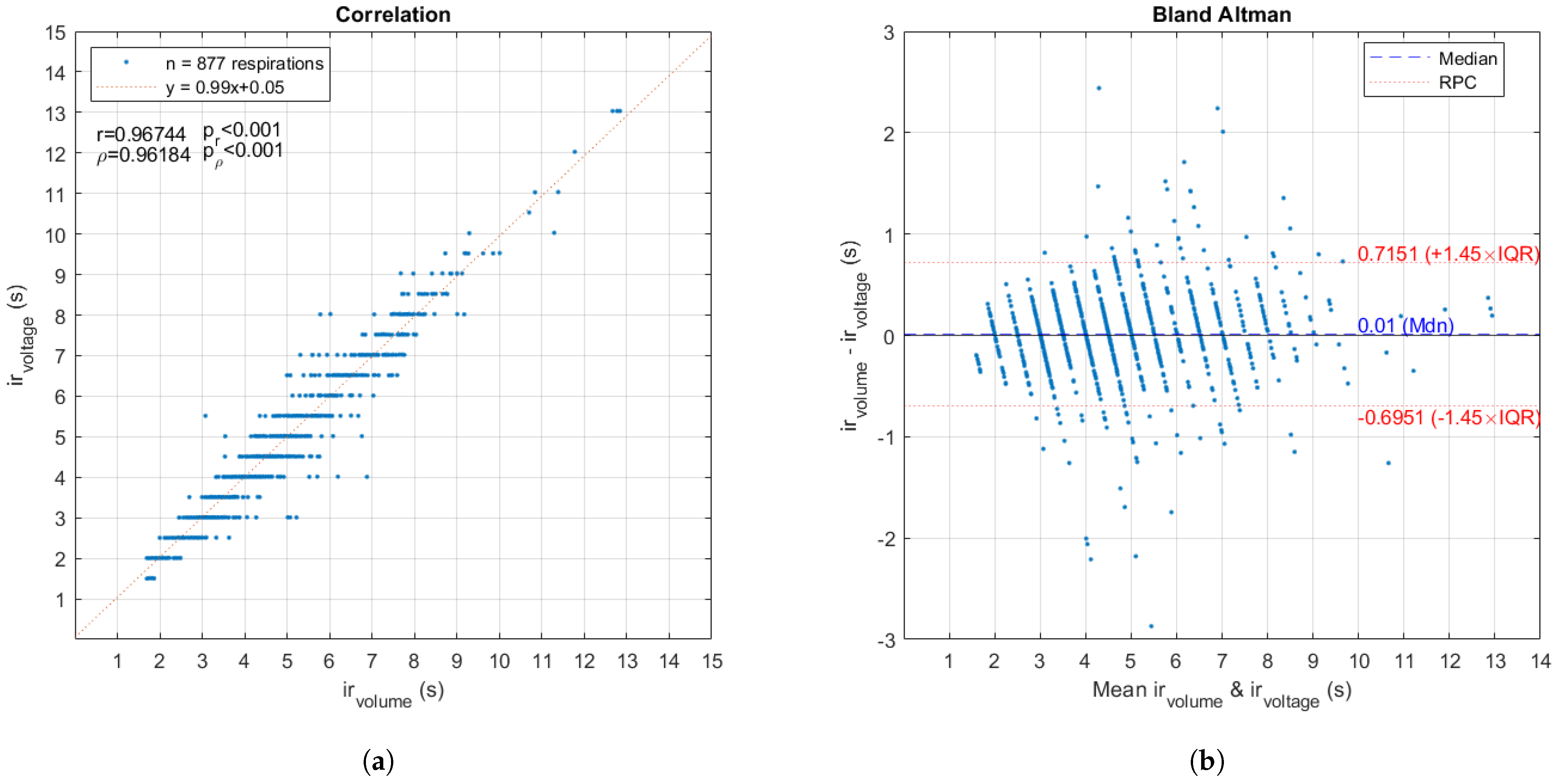 Sensors 24 06642 g021