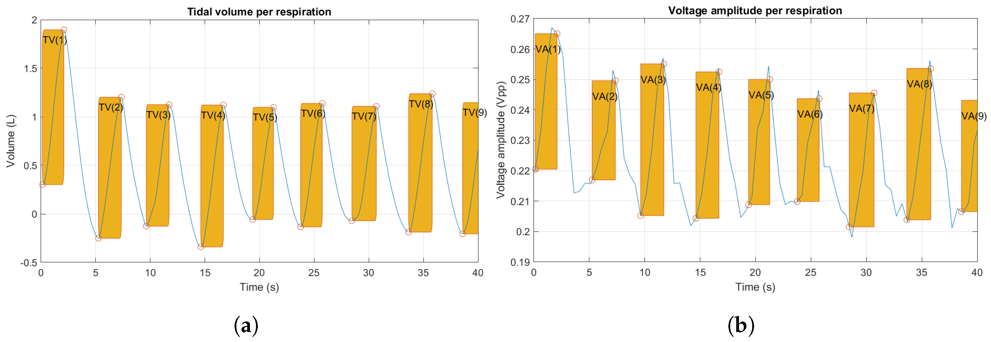 Sensors 24 06642 g025