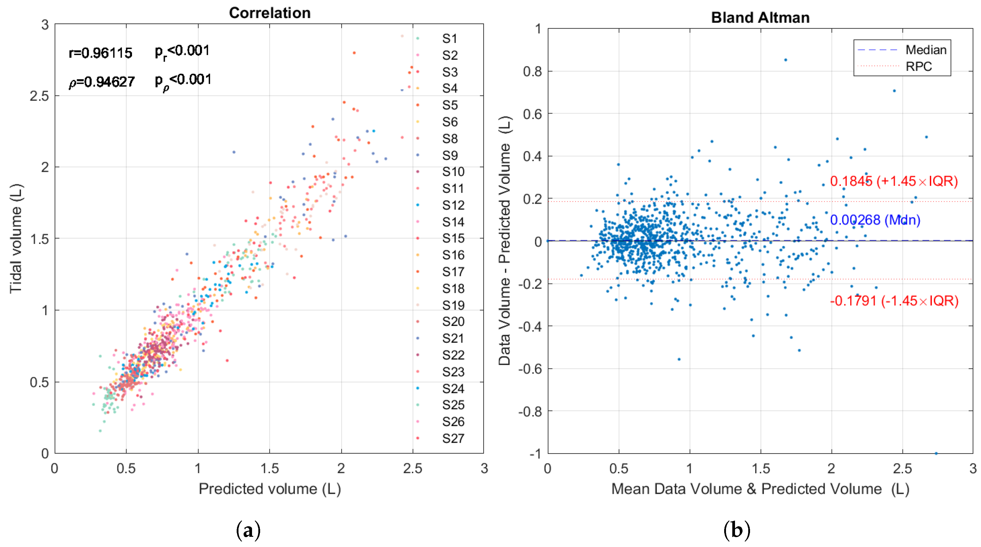 Sensors 24 06642 g026