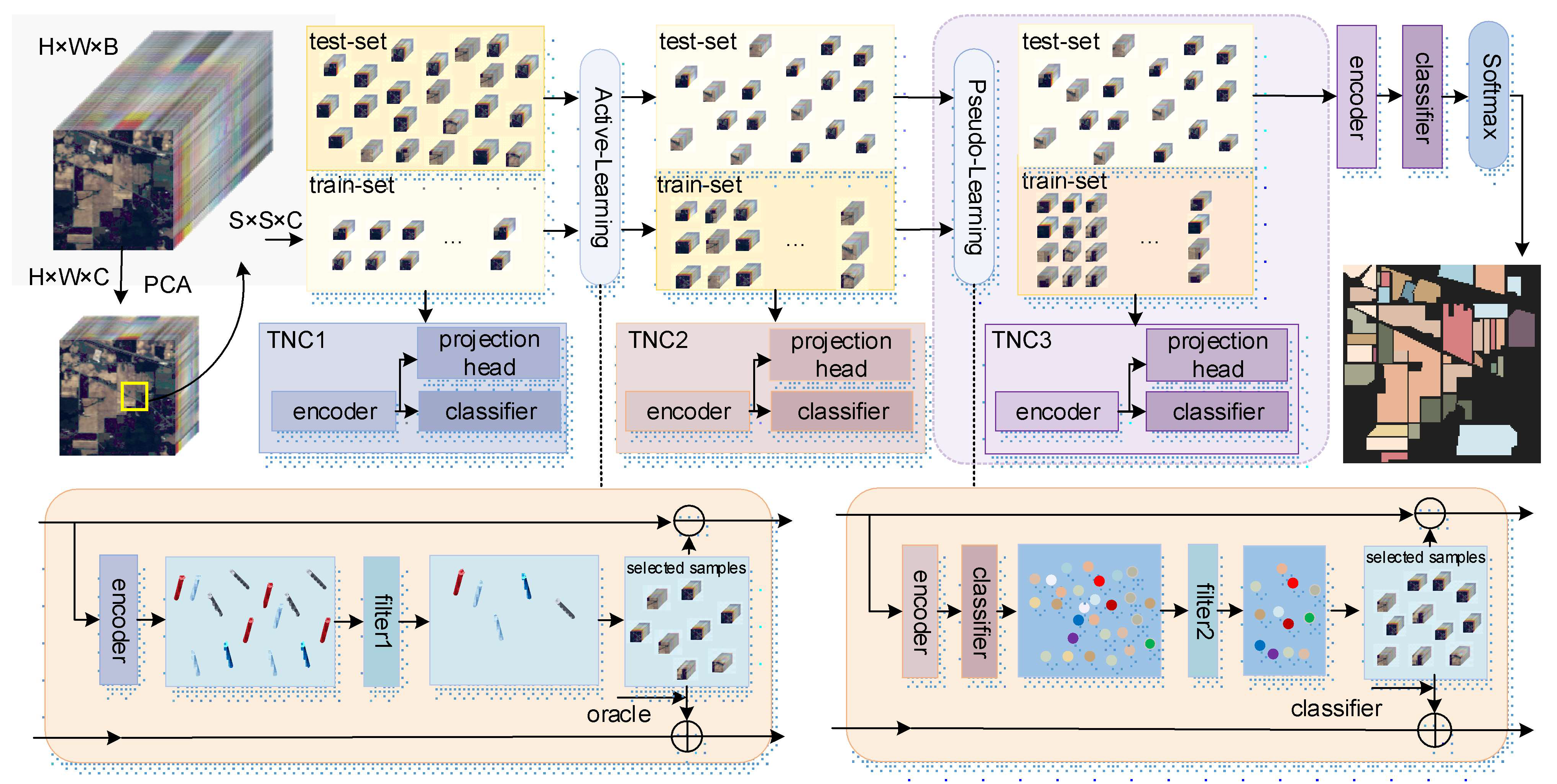 Sensors 24 06647 g001
