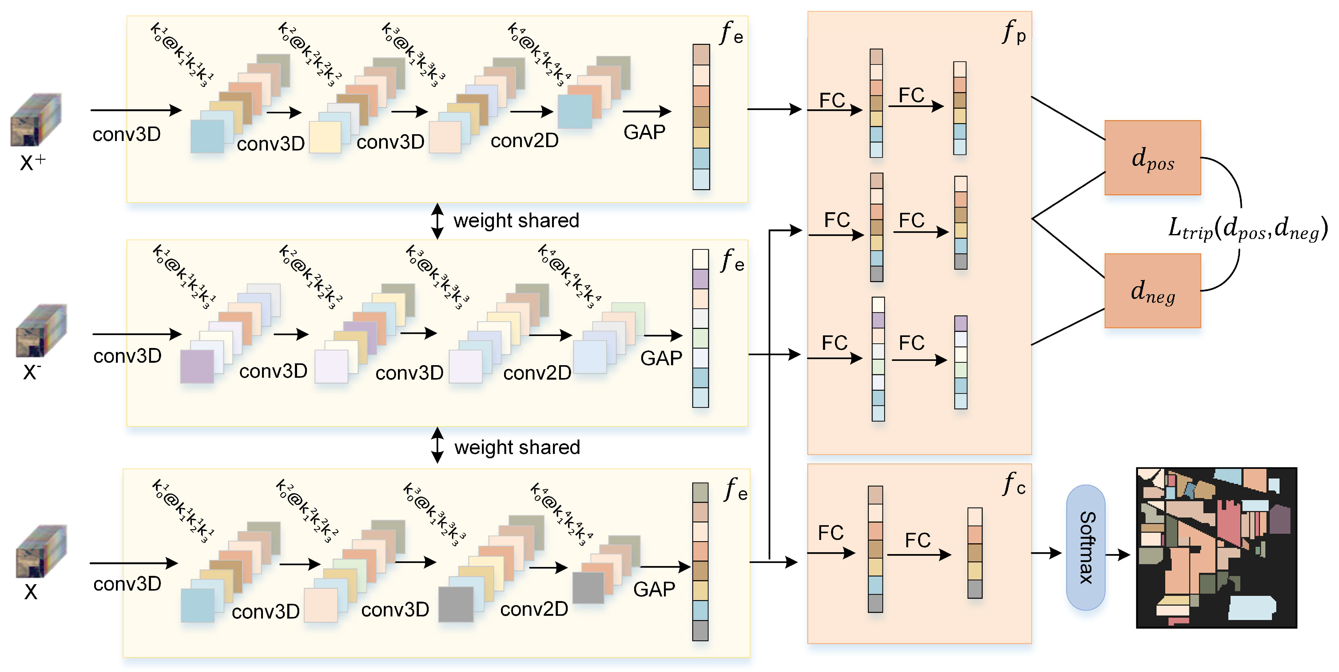 Sensors 24 06647 g002