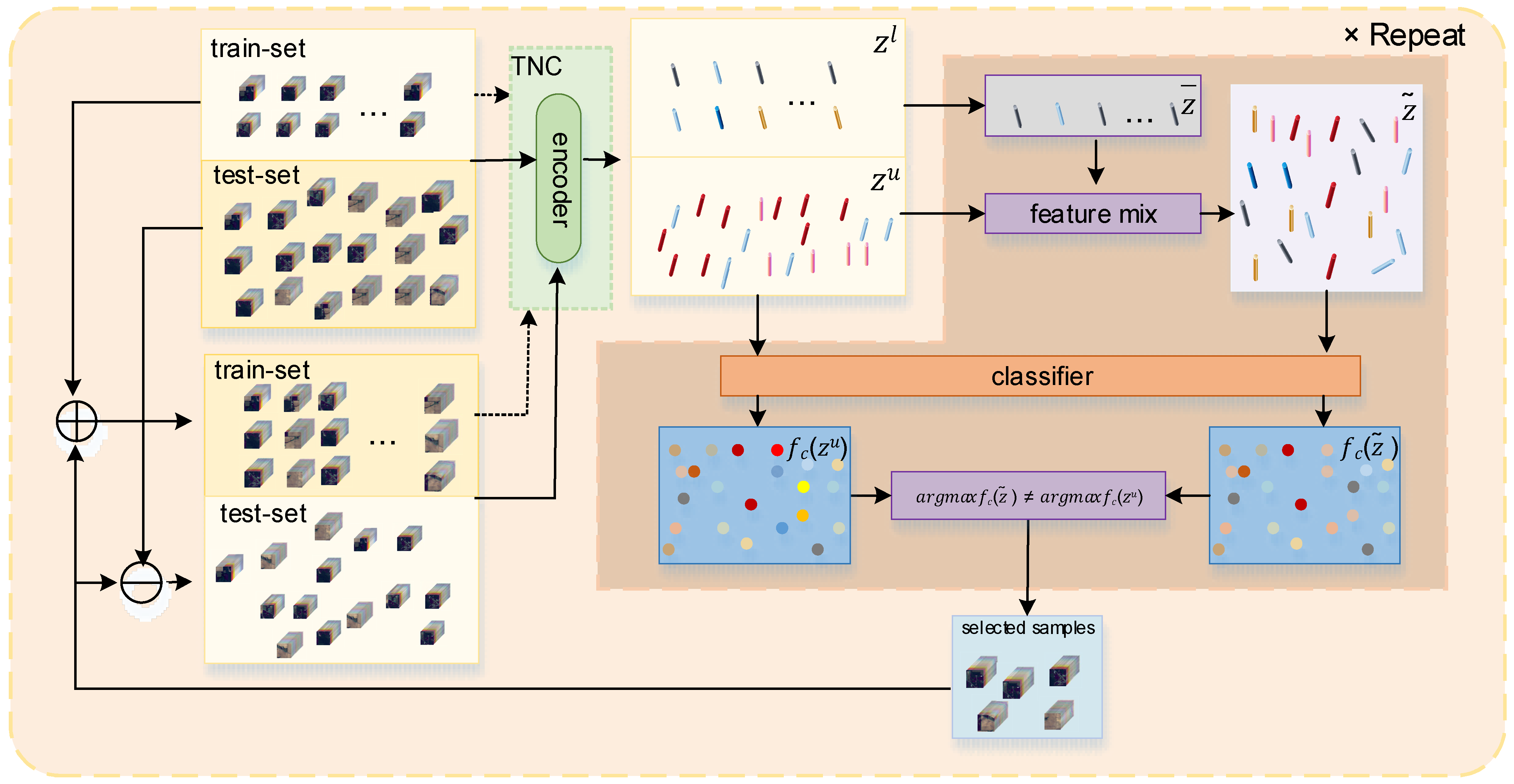 Sensors 24 06647 g003