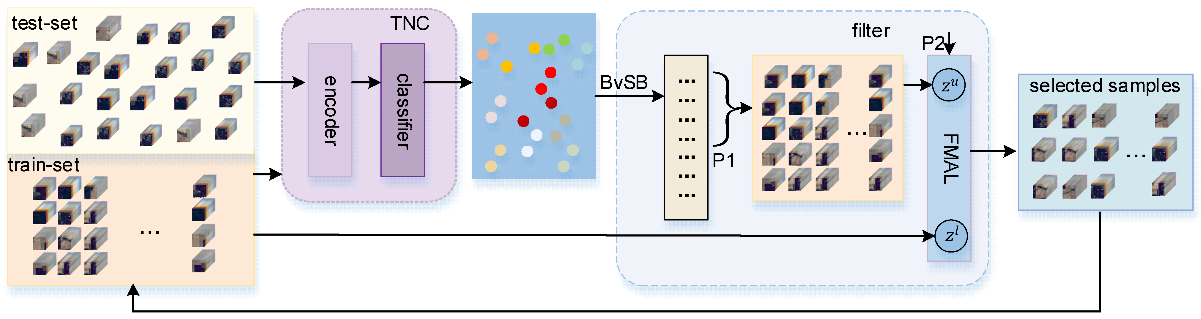 Sensors 24 06647 g004