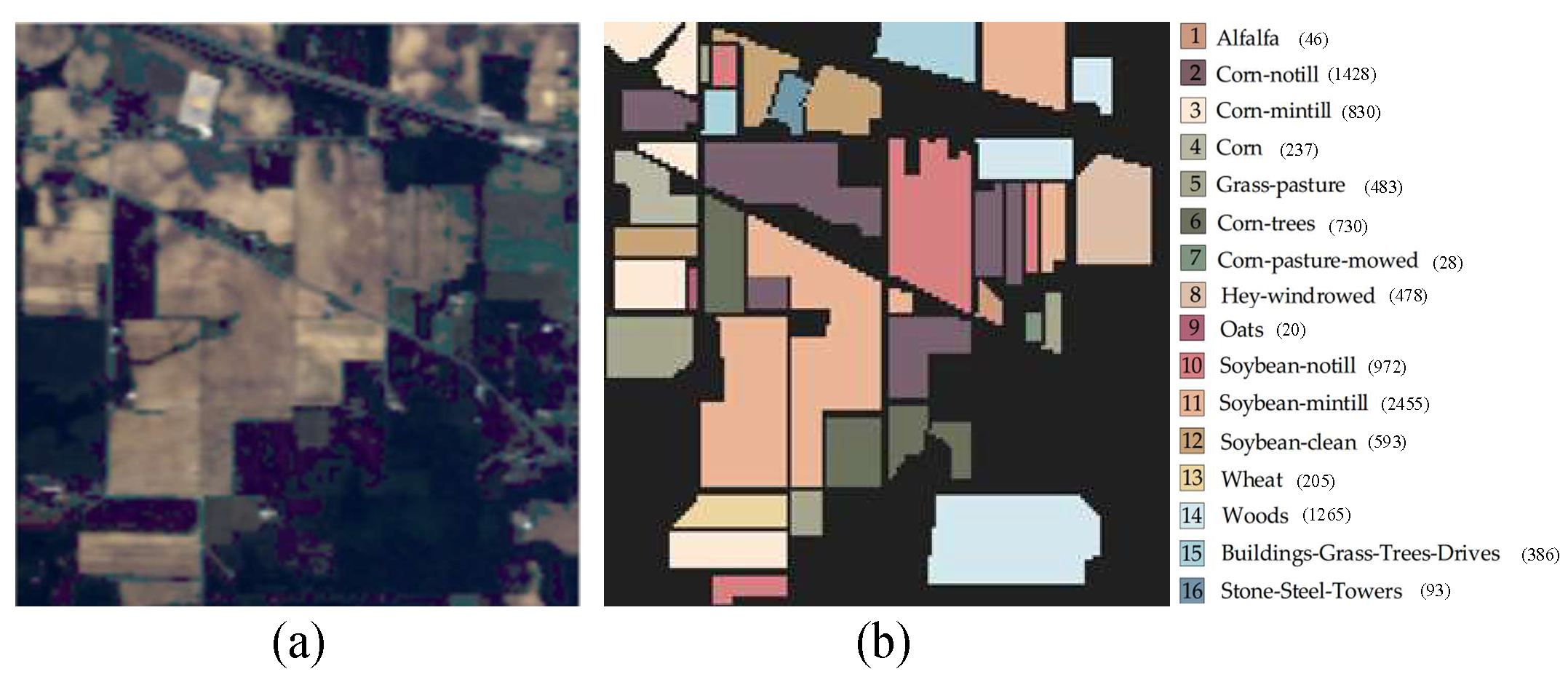 Sensors 24 06647 g005