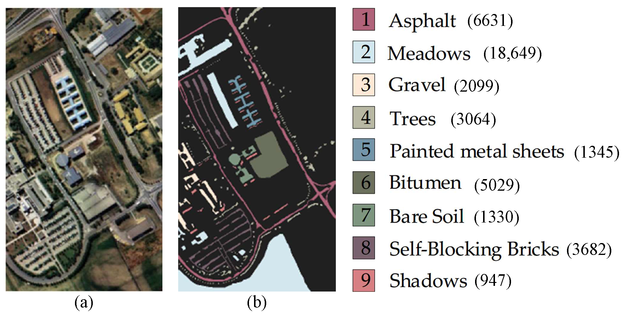 Sensors 24 06647 g006