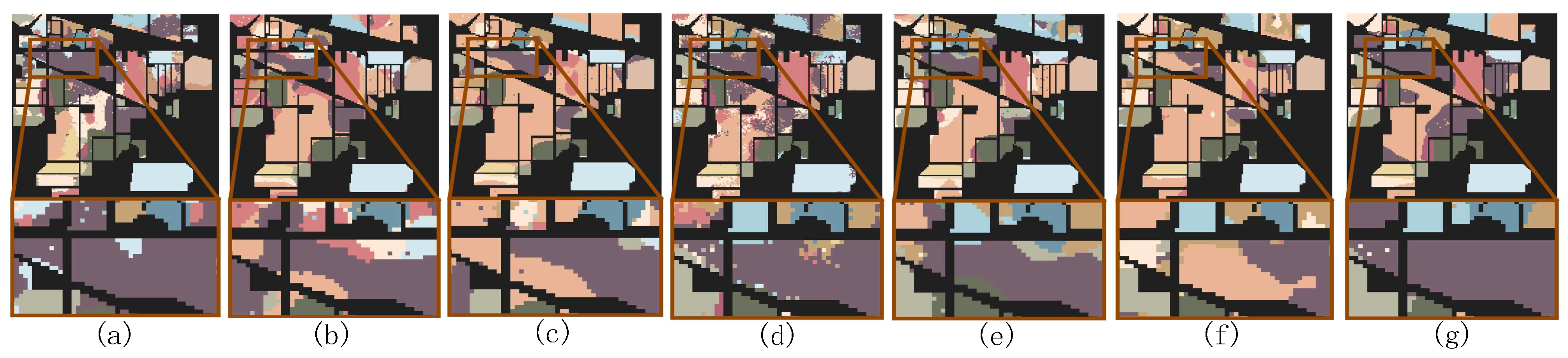 Sensors 24 06647 g008