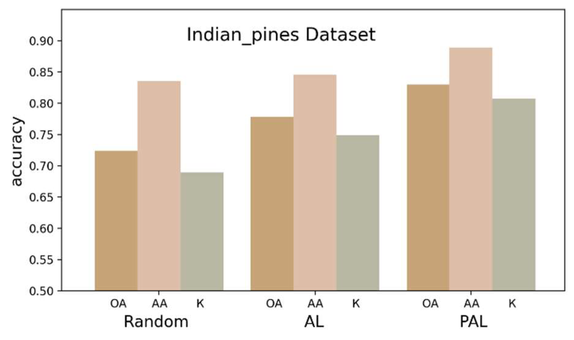Sensors 24 06647 g016