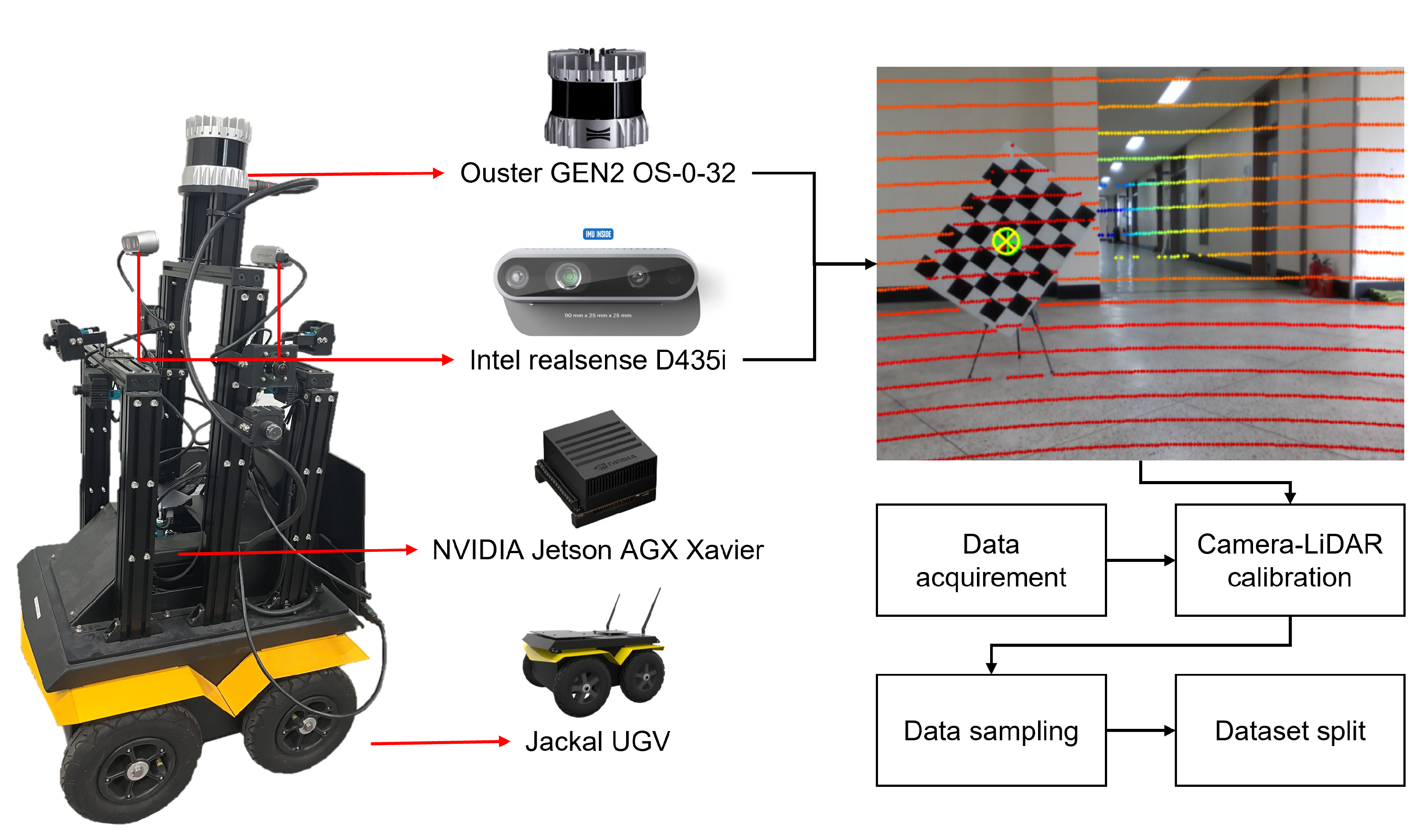 Sensors 24 06665 g004