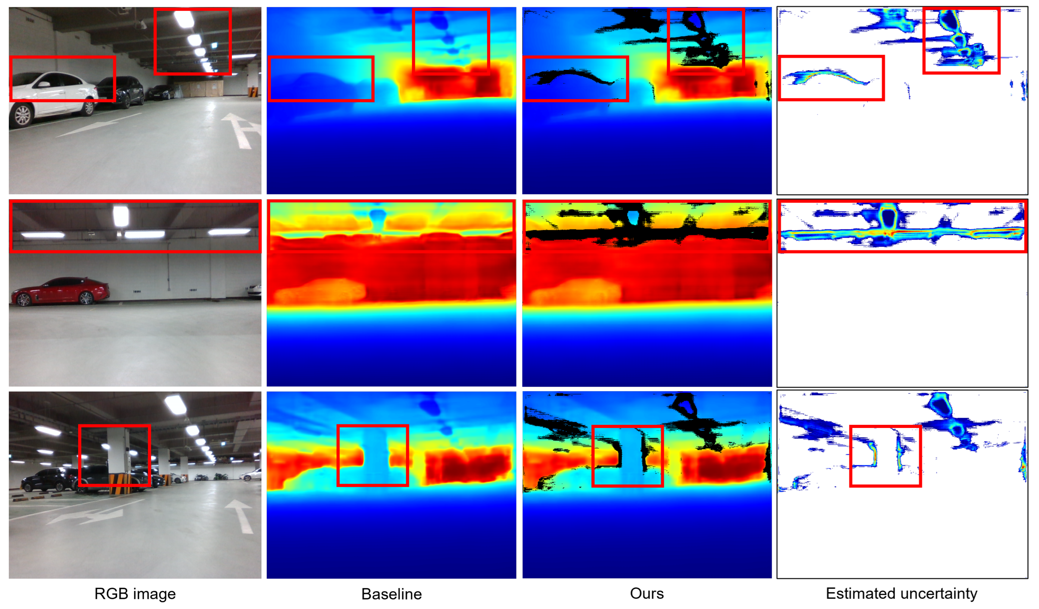 Sensors 24 06665 g005
