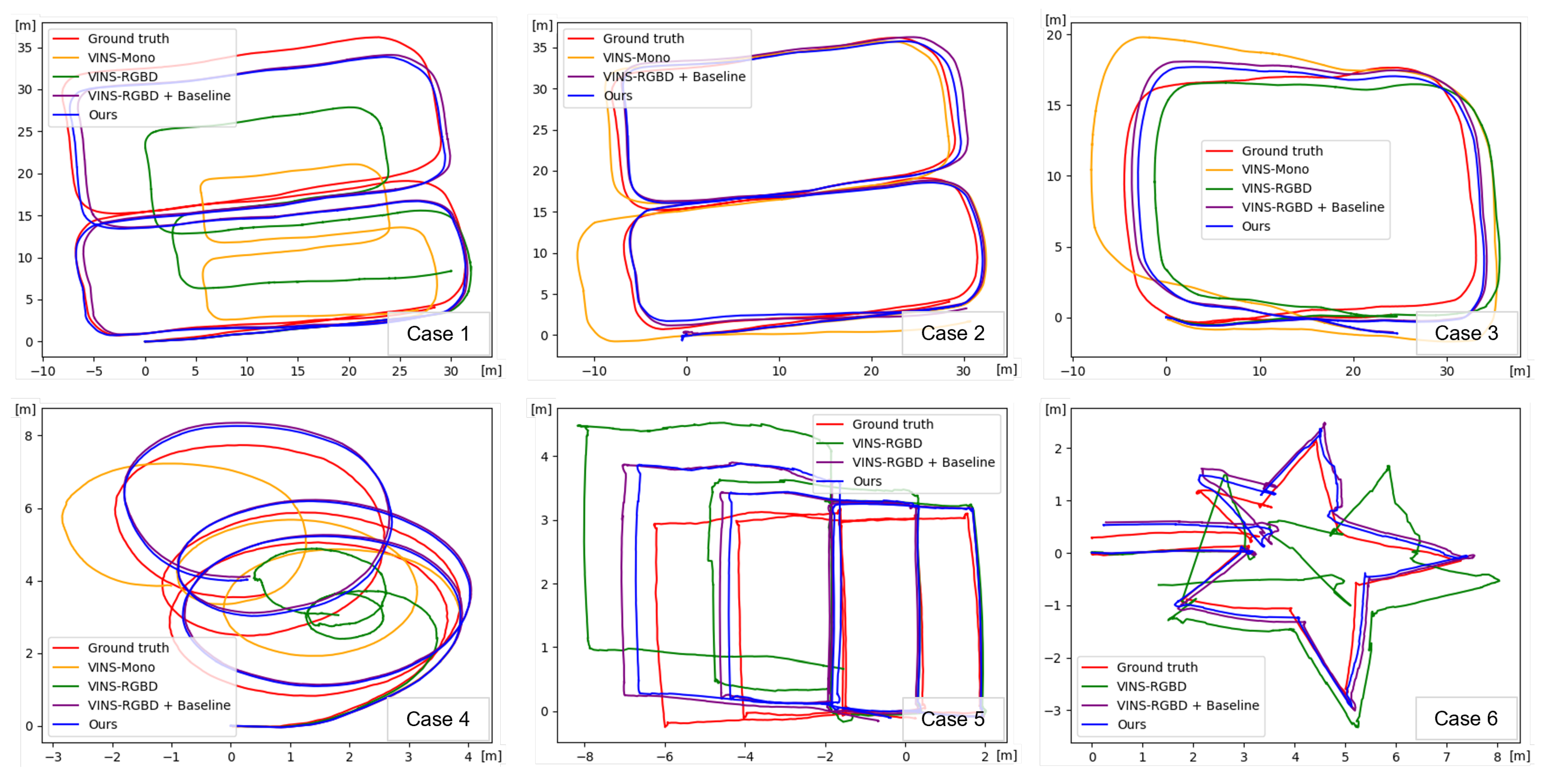 Sensors 24 06665 g006